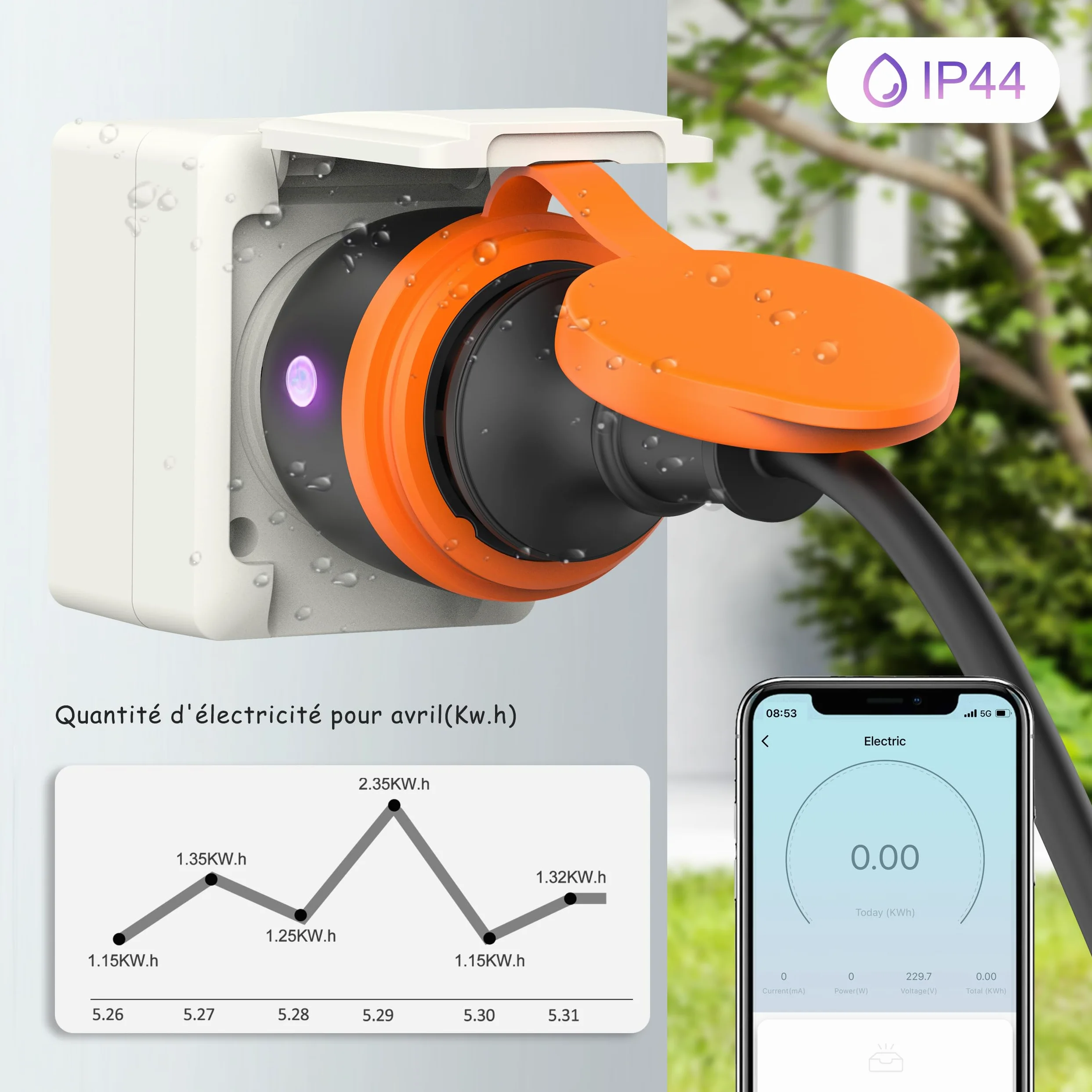 UCOMEN Outdoor Prise WLAN avec mesure de courant Prise Smart Home Alexa Lot de 4er Fonctionne avec Alexa/Google Home, Accessori Alexa, WiFi 2.4GHz uniquement, 3680W