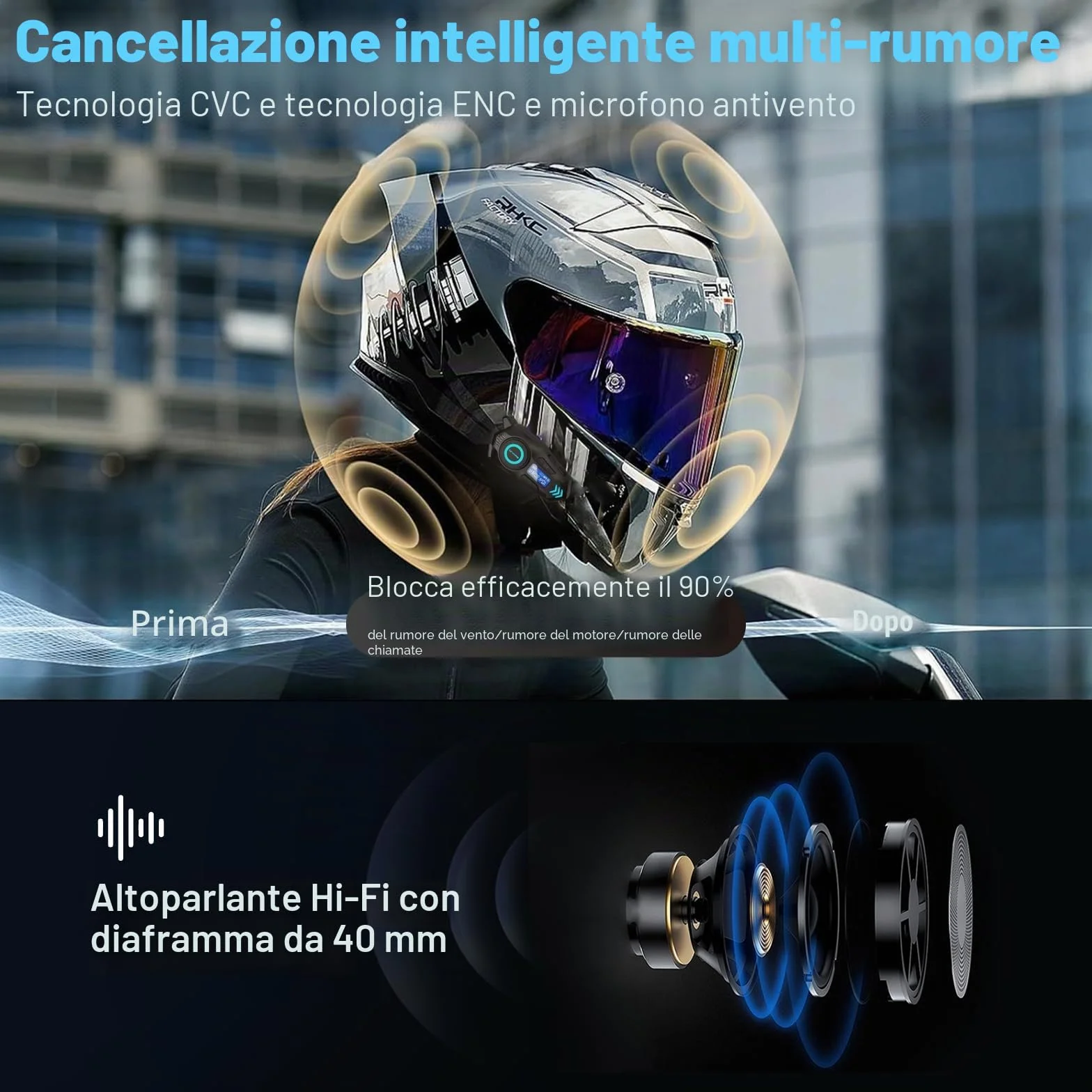 K09 Interfono Moto, Kit Vivavoce Moto Bluetooth 5.4, Sistema Comunicazione Duo Interfono Moto 500 m, Auricolare con Display Digitale/IPX8 Impermeabile/HIFI/FM (1 pz)
