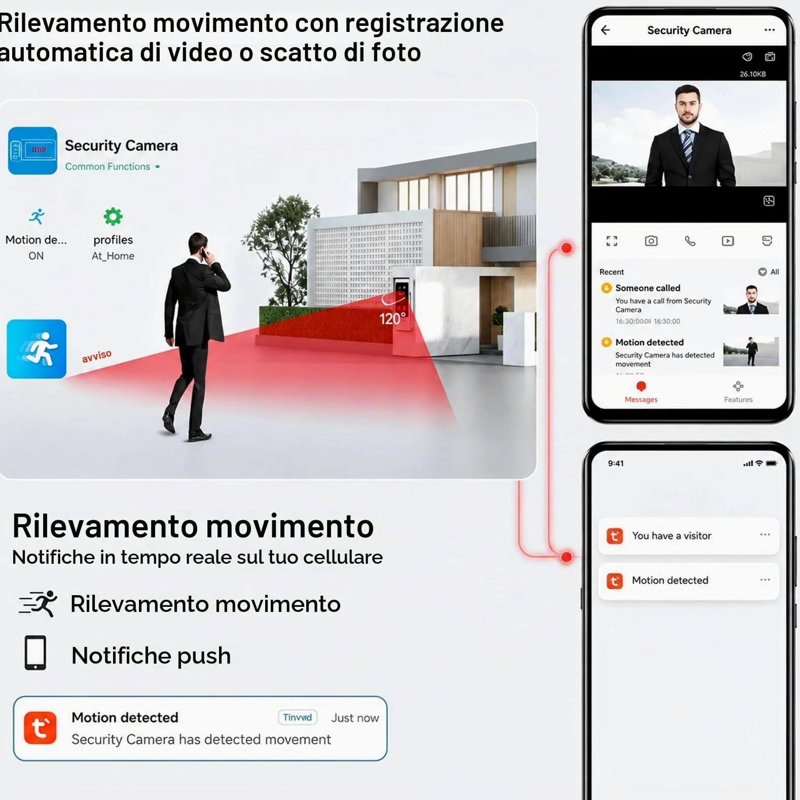Tuya Sistema Campanello Video WiFi con Cavo,Videocamera da 7 pollici con Monitor 1080HD IR Visione Notturna per Casa Ufficio in Villa
