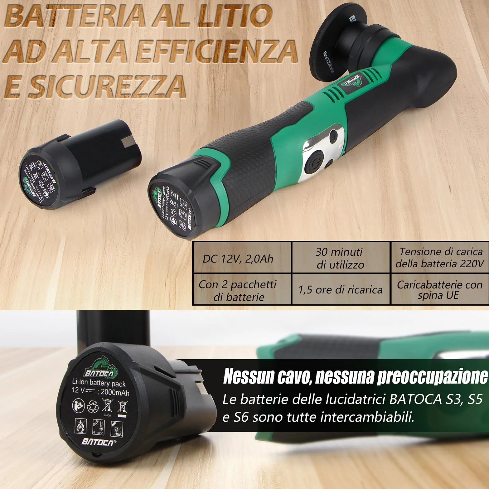 BATOCA S5 Mini Lucidatrice a Batteria 12V 2000-5500RPM Set per Dettagli Cura della Vernice DA&RO