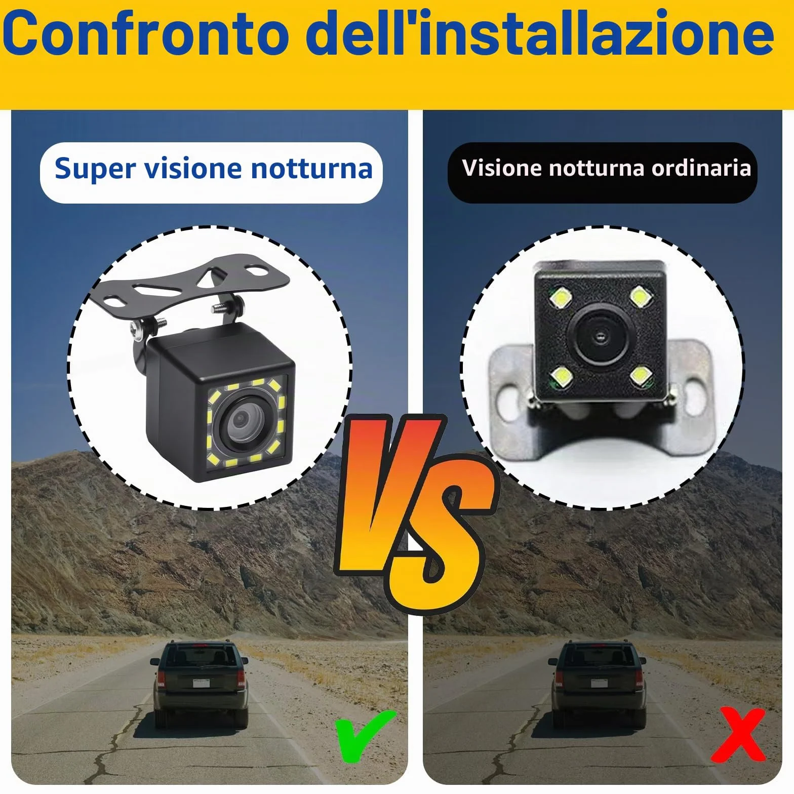 Set Telecamera per Auto 720P, Telecamera Auto Impermeabili IP68 con Grandangolo 170°, Telecamera Retromarcia con Visione Notturna Chiara e 12 LED per Camper, Camion, Pick-up e Rimorchi, Cavo da 6 m