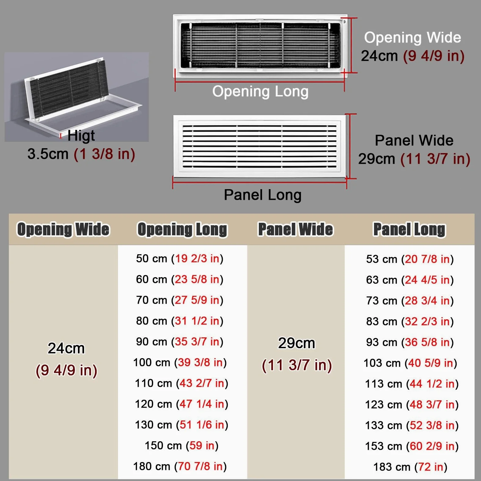 Griglia di Ventilazione Griglia di Ripresa per Soffitti con Filtro, Rimovibile Griglia/Copertura della Bocchetta De'aria HVAC per Bagno Cucina, Rettangolo Coperchio di Ventilazione(24x50 cm)