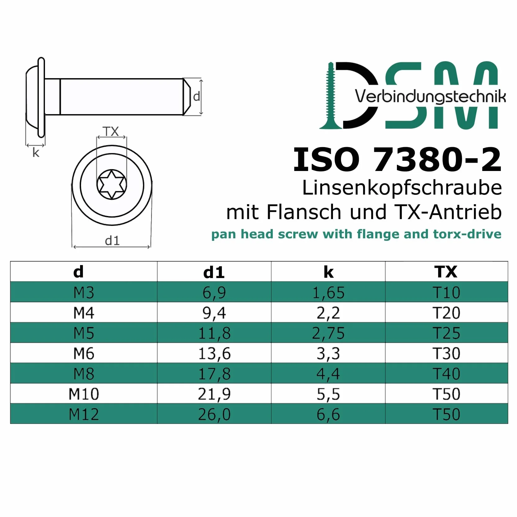 Viti testa bombata M5 x 60 mm ISO 7380-2 Torx TX25 acciaio inox A2 100 pezzi