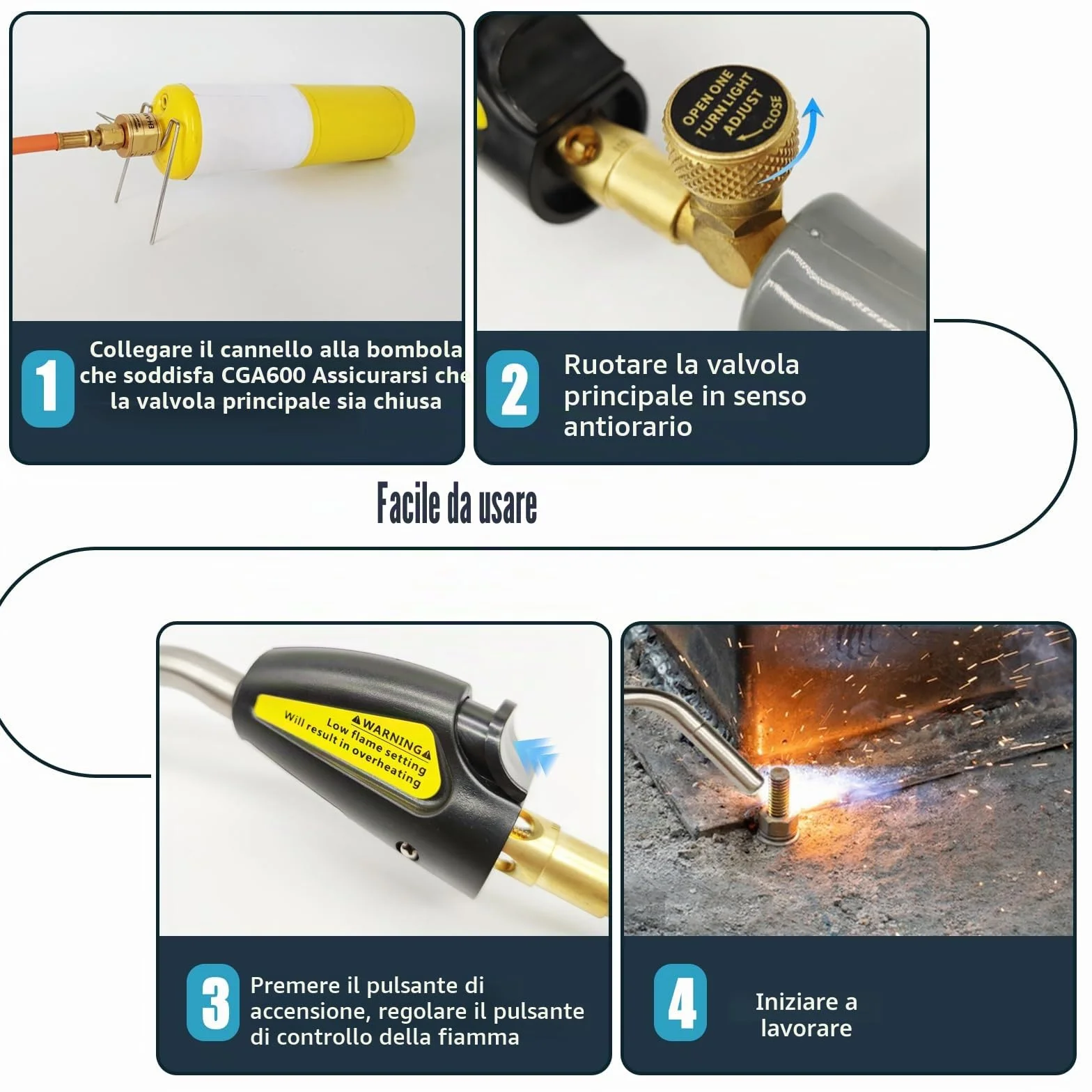 MAPP Torcia a propano CGA600 brasatura testa a gas tubo 1,2 m innesco automatico