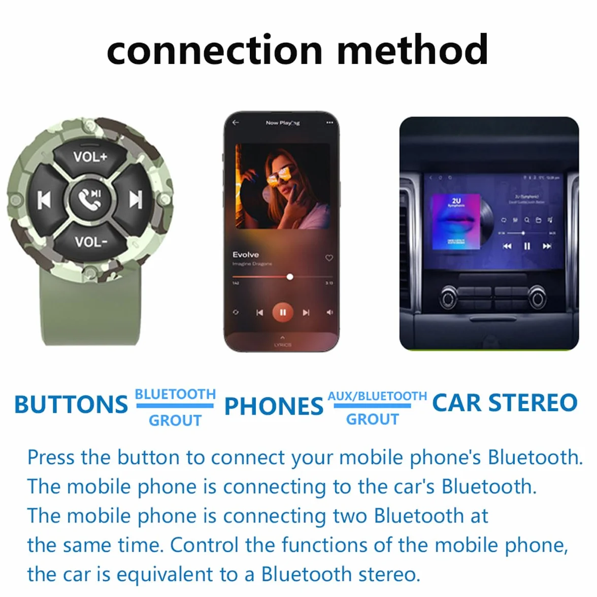 Tipo di cinturino Pulsante telecomando wireless per volante Pulsante multimediale universale impermeabile IP67 con pulsanti luminosi Bluetooth 5.3 compatibile per auto moto iOS e Android 4.0+