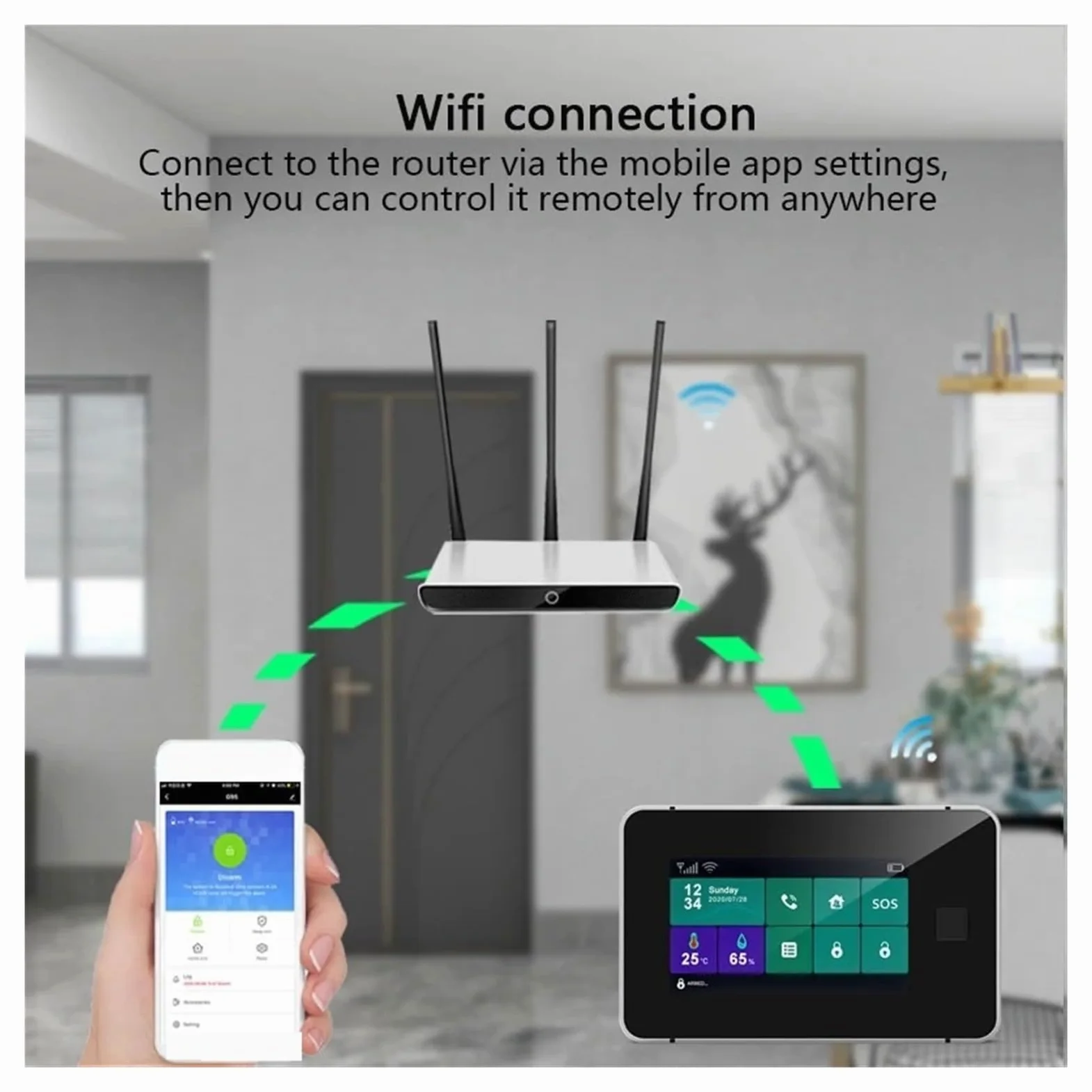 Pannello di Allarme di Controllo remoto Lingua commutabile Sicurezza Domestica Wireless di Allarme gsm Scheda RFID Disinserimento Braccio(W8B14)