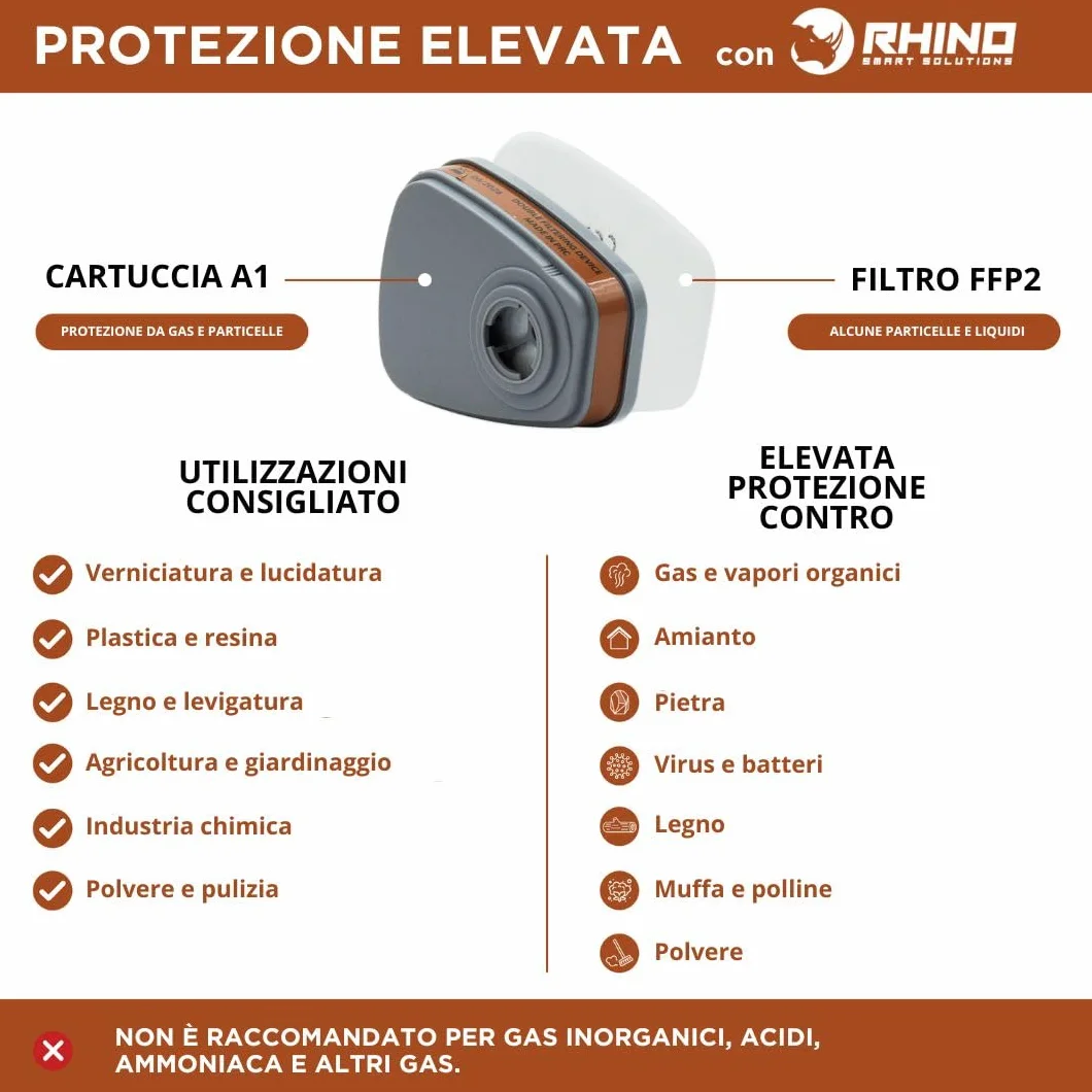 RHINO Smart Solutions Maschera Antigas A1 con Filtri, Occhiali, Guanti di Sicurezza Antipolvere Verniciatura
