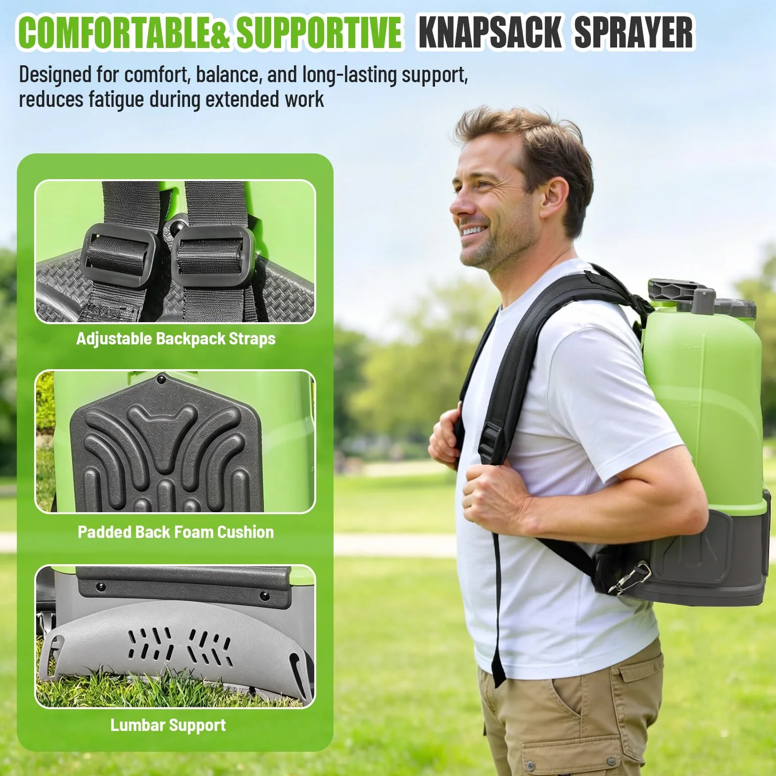 SYLSTAR Pompa Irroratrice a Batteria 12L, 7Bar Potente Pompa a Spalla a Batteria Compatibile con DeWalt 18V Batterie, Spruzzatore Elettrico Velocità Regolabile,5 Ugelli (Caricabatterie Incluso)