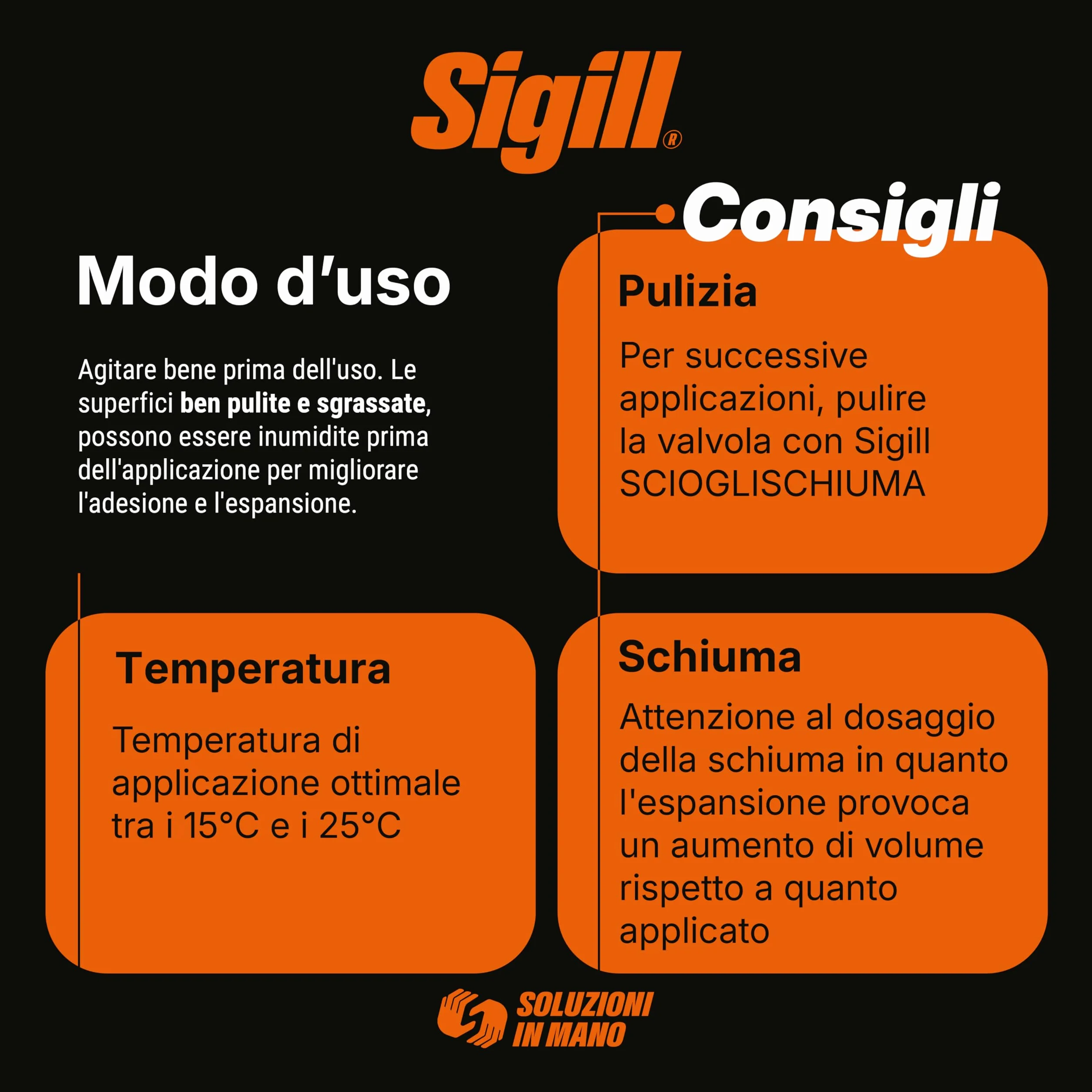 Polipur 888 Schiuma Poliuretanica Monocomponente 500 ml per Isolamento e Assemblaggio