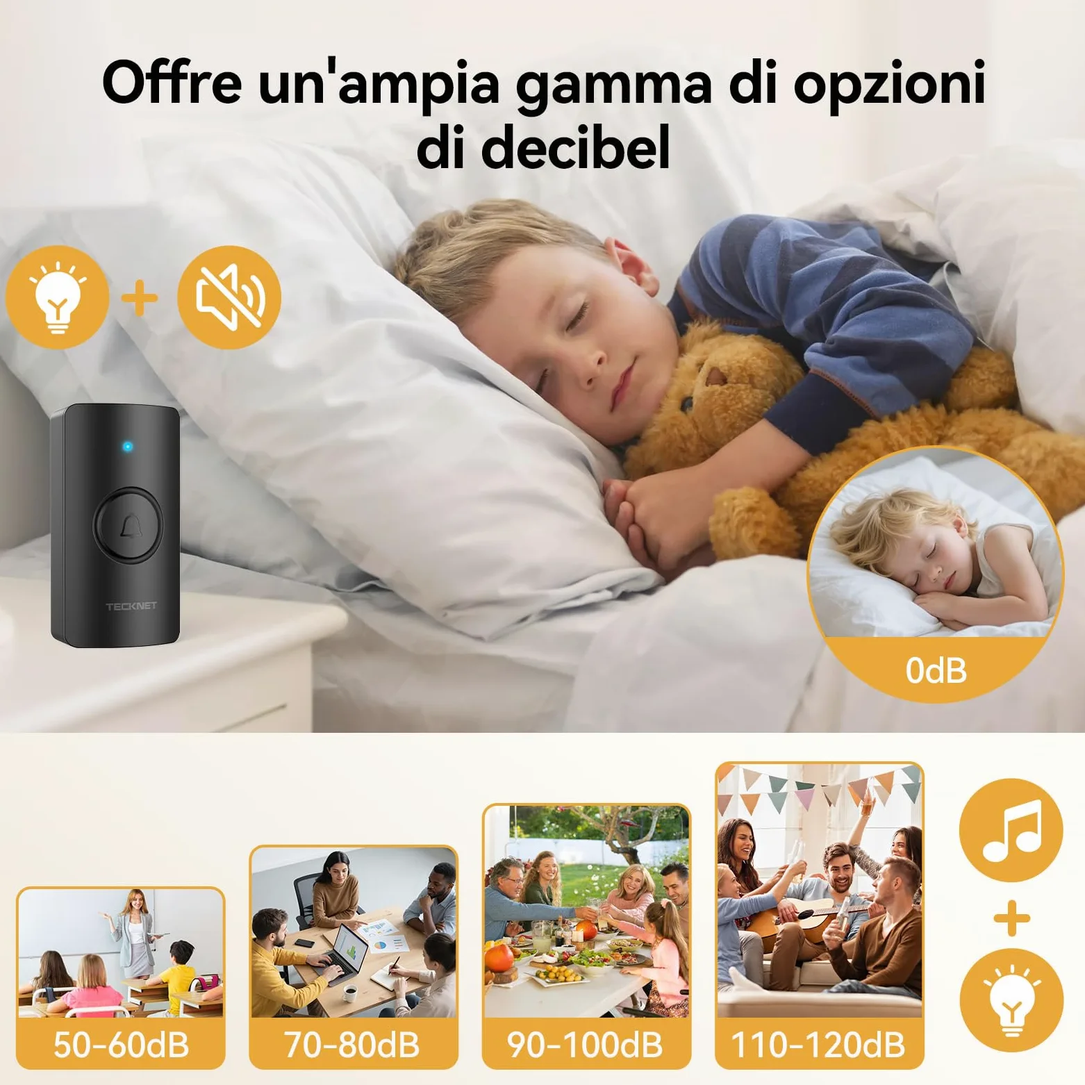 TECKNET Campanello Senza Fili IP65 Impermeabile 400m per Casa | 2 trasmettitori e 1 ricevitore, 60 suonerie, 5 livelli volume, batteria inclusa, Funzione di memoria, LED, per esterno
