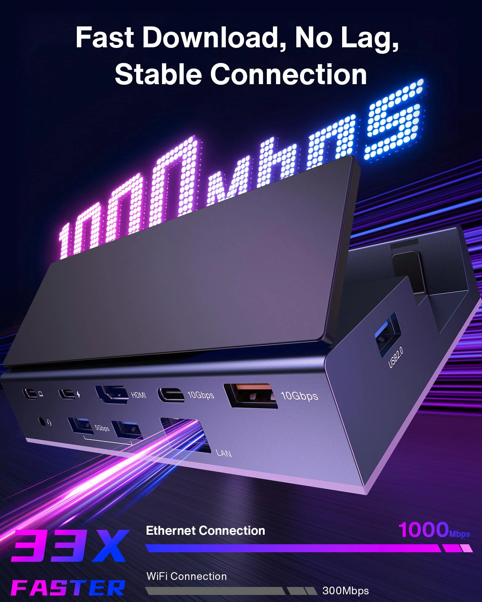 iVANKY 14-in-1 RGB Pieghevole 4K@120Hz ROG Ally X Dock con HDMI 2.1, USB 3.2 10Gbps, Carica USB-C da 100W, Ethernet da 1Gbps, slot SD/TF, Docking Station per Lenovo Legion go/Valve Steam Deck OLED