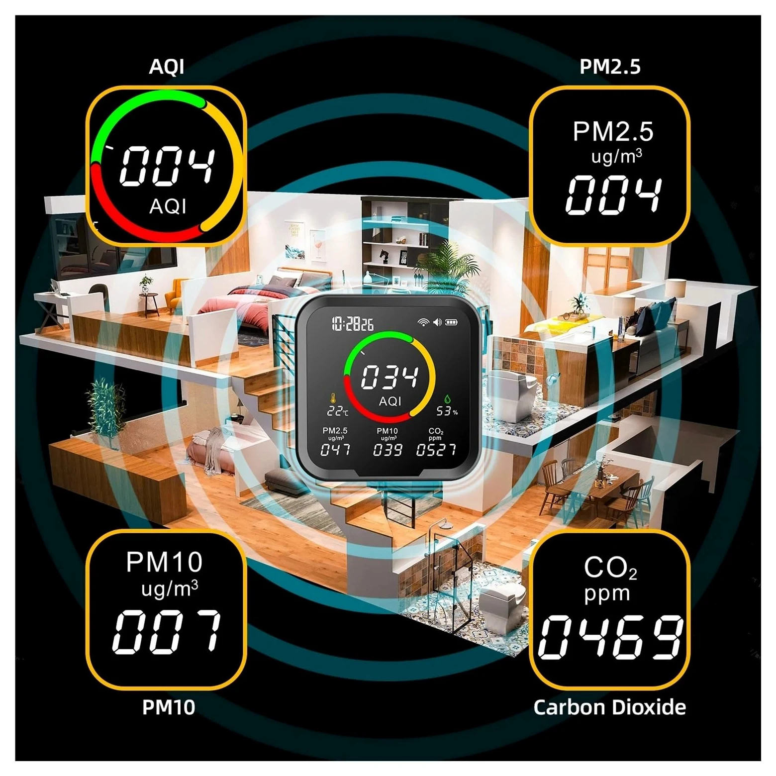 Rilevatore di gas, Rilevatore di CO2 6 in 1, monitor a qualità 'aria, misuratore anidride carbonica, tester temperatura e umidità digitale, orologio,per casa e camper