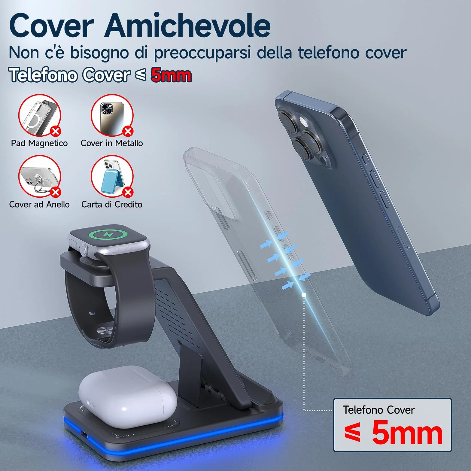 3 in 1 Stazione Ricarica per iPhone 17/16/15/14/13/12/XS/X/8 serie,MANKIW Caricabatterie Wireless per i-Watch 11-2 serie, per Air Pods 3/4/Pro 2