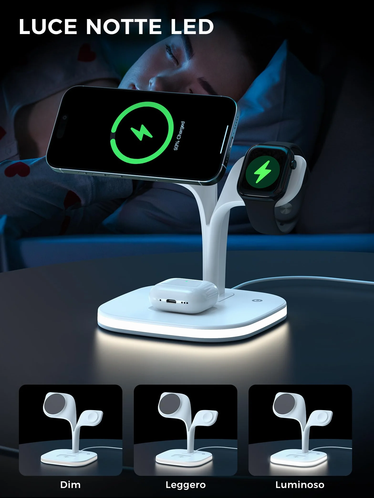 HJCE Caricatore Wireless 3 in 1 per iPhone MagSafe Stazione Ricarica per iPhone 17e Air 17 16 15 14 13 12 Series, per Apple Watch 11/10/9/8/7/6/5/4/3/2/SE/Ultra, per AirPods 3/2/Pro