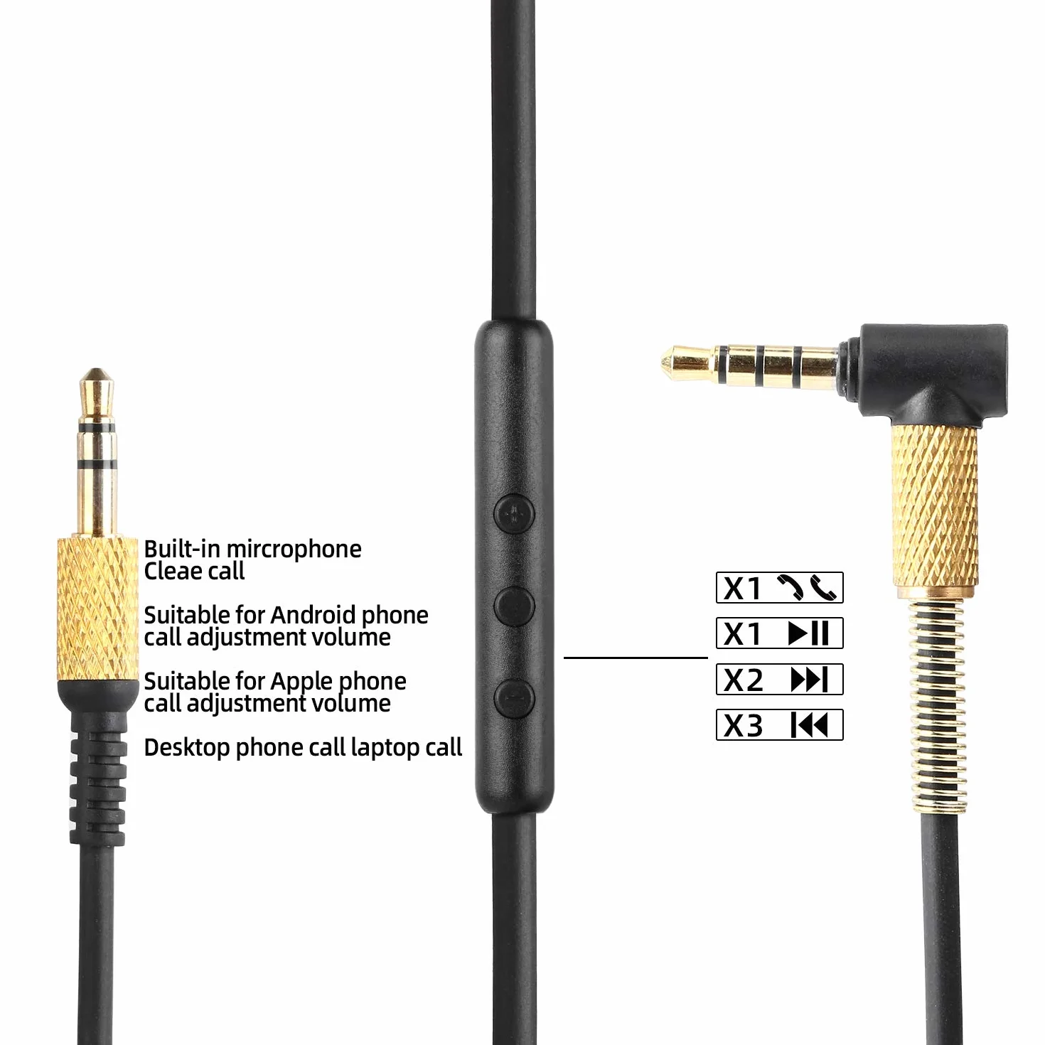 Yizhet Cavo Aux Audio Compatibile con Cuffie Marshall Major III Marshall Major II Major I Marshall Monitor 3,5mm Jack Cavo Audio Stereo di Ricambio con Telecomando & Microfono (1,2m, Nero)