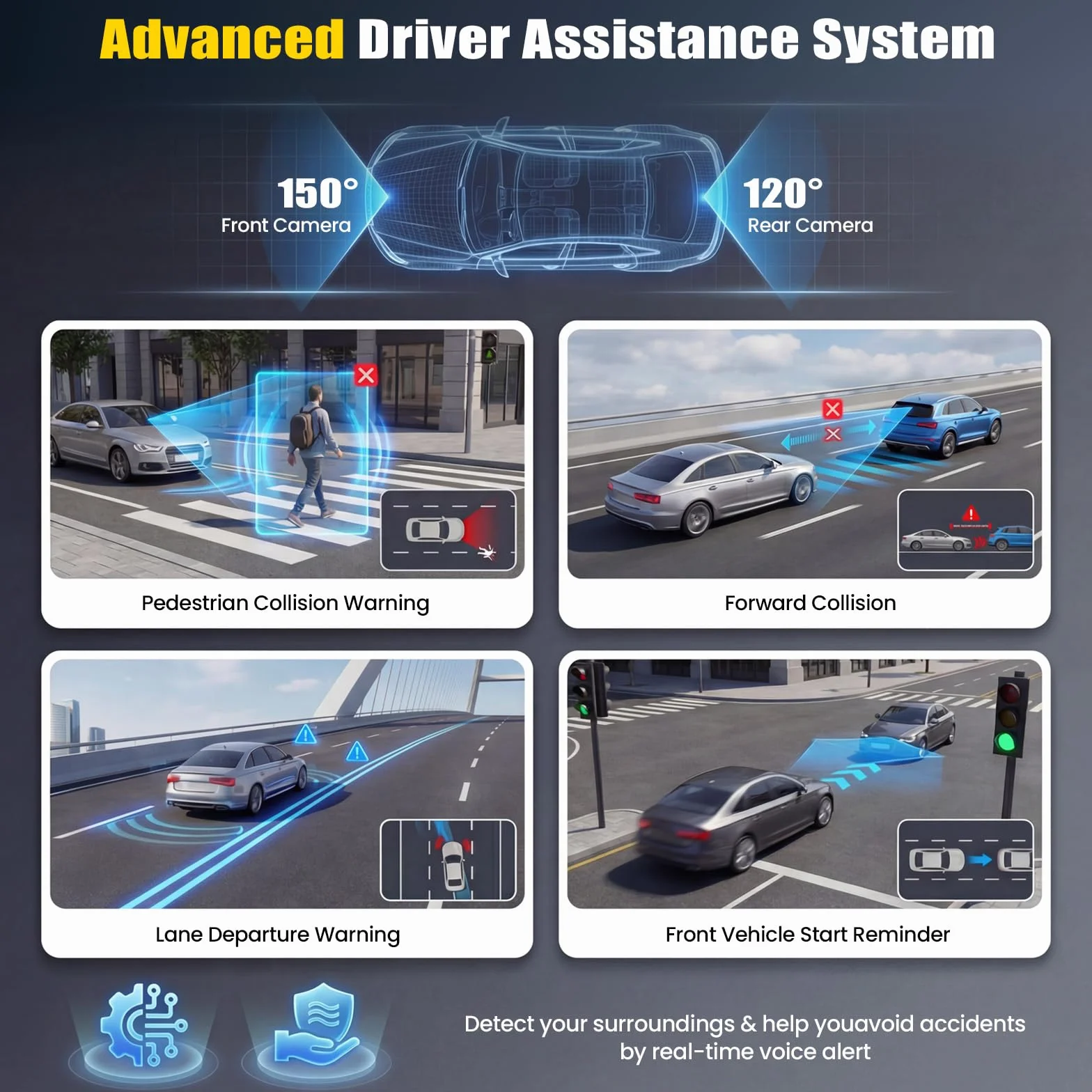 Dashcam 4K Anteriore e posteriore per auto, videocamera per auto 4K+2K FHD, videocamera per auto con GPS, ADAS, APP, Grandangolo 150°, visione notturna, sensore G, registrazione in loop