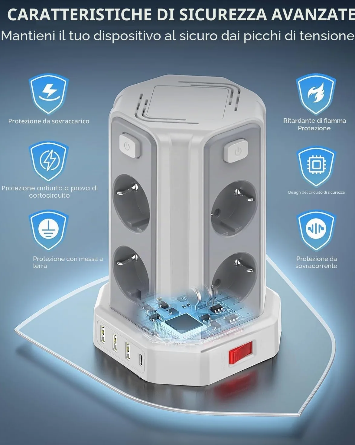 5 Metri Sameriver Ciabatta Elettrica Multipresa, con 8 Prese e 3 USB A+1 USB C(2500W/10A), protezione Sovratensione con interruttori indipendenti,Bianco F (Schuko) | 8 Prese, 3 USB A + 1 USB C, 2500W/10A, Protezione Sovratensione, Interruttori Indipendent