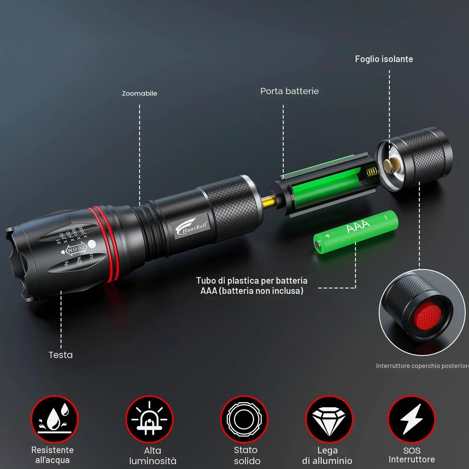 HAUSBELL Torcia LED 2000 Lumen (2 Pezzi) – Super Luminosa, 5 Modalità, Zoom Regolabile, Impermeabile, Alimentazione a Batteria – Torcia Tattica per Campeggio, Escursionismo, Emergenze (Nero)