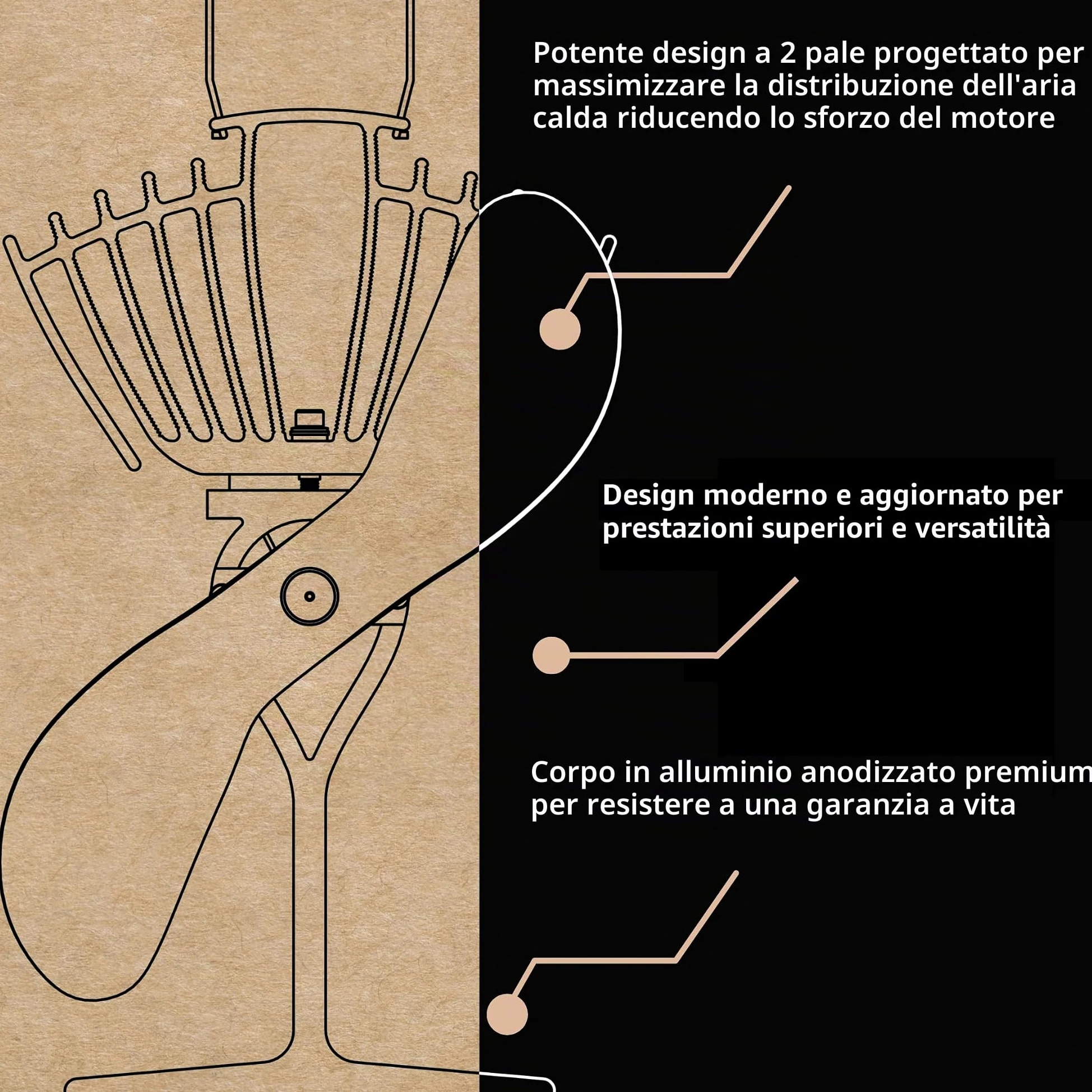 Ecofan AirMax - Ventilatore per stufa - Design classico potente - 175 CFM - Ideale per stufe a legna - Ventilatore termico per una circolazione dell'aria efficiente e risparmio di combustibile