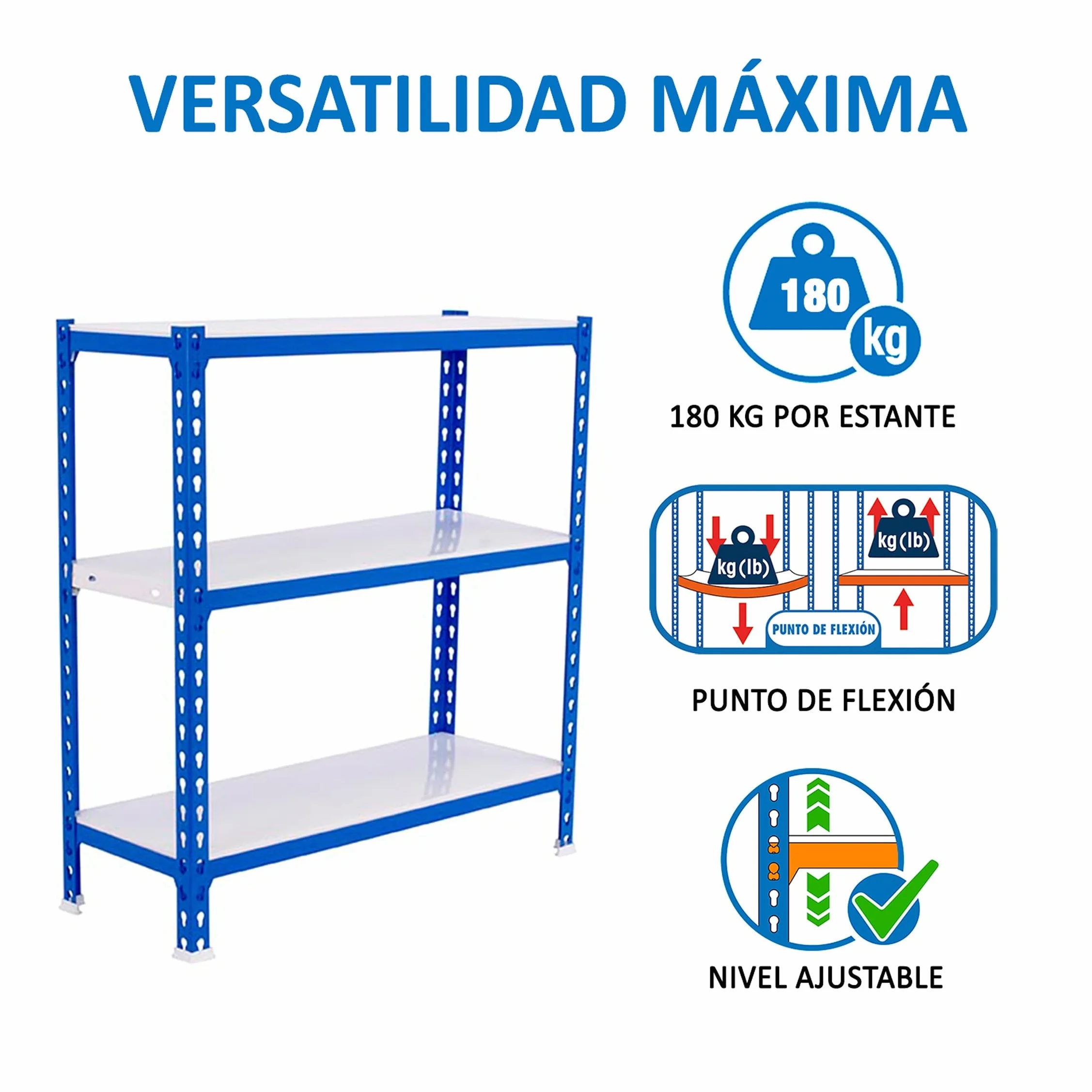 Simon Rack Étagère Rangement 3 Niveaux 180 kg Charge Lourde 900x1000x500 mm Bleu Blanc