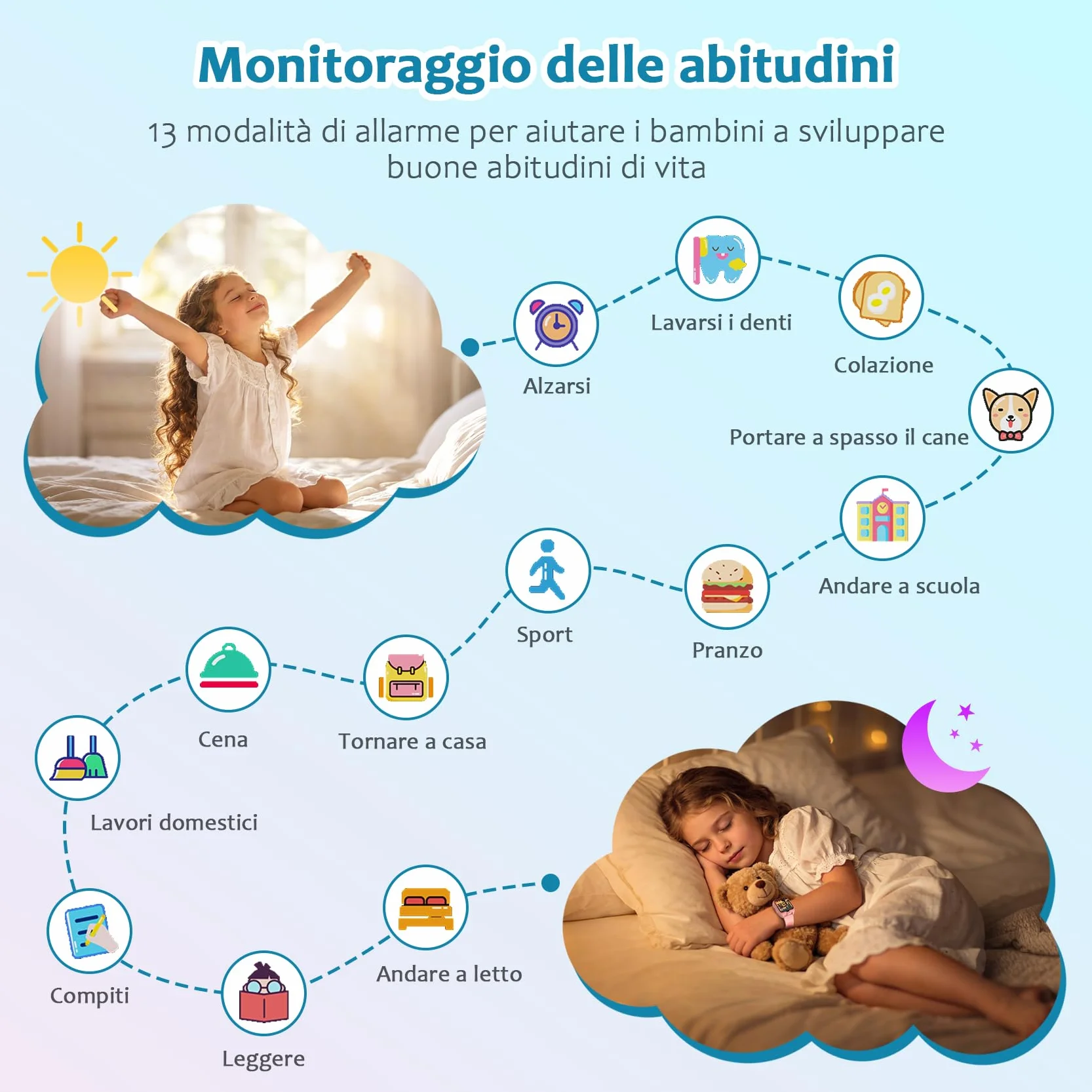 Blackview Smartwatch per Bambini, 1.75 inch TFT Smartwatch 30 Giochi, Sveglia, Fotocamera Touch HD, Video, Lettore Musicale, Contapassi, Torcia, Smartwatch per Bambini con Schermo Touch per Bambini