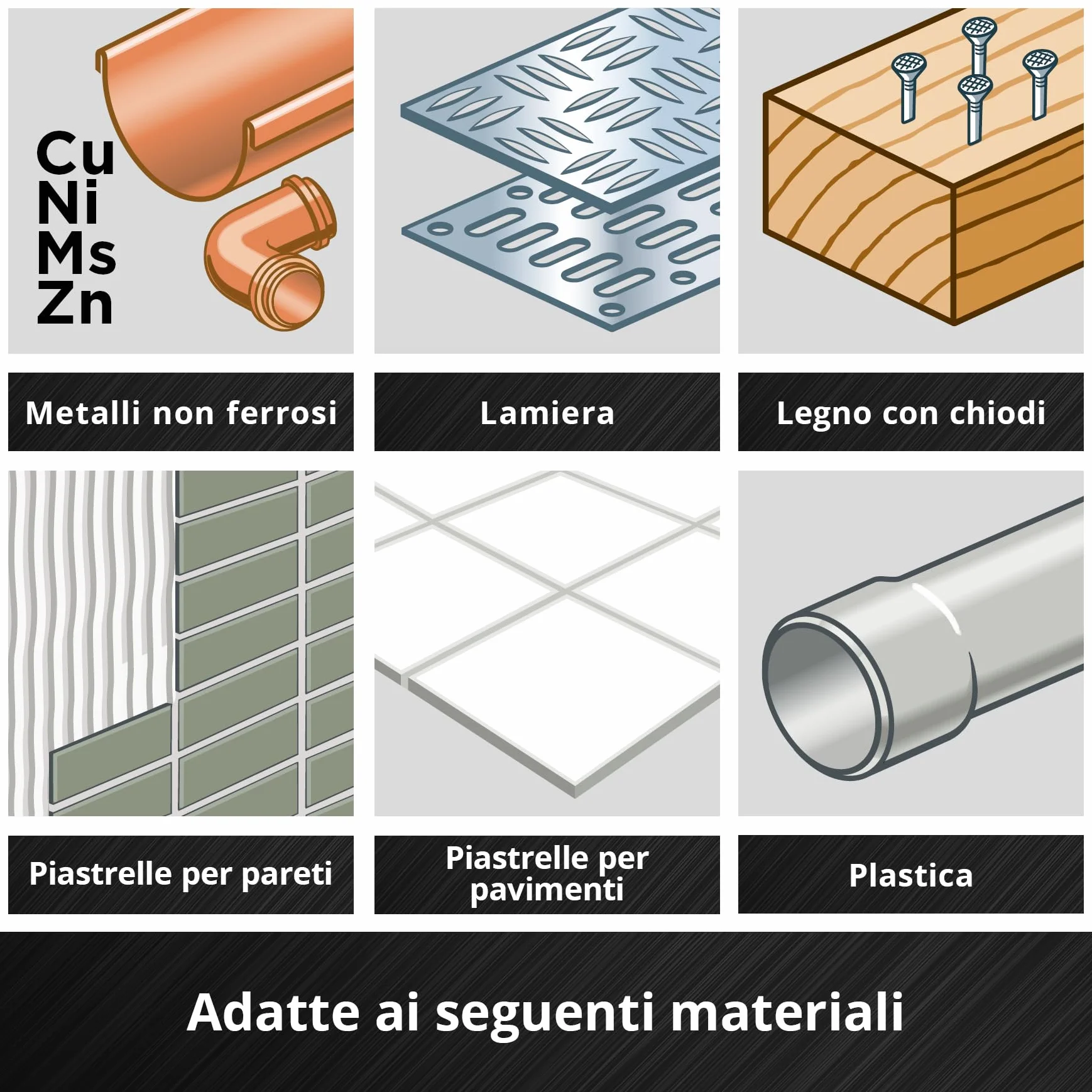 Einhell set multiutensile 6 pz. lama BIM HCS CrV HM raspa delta raschietto