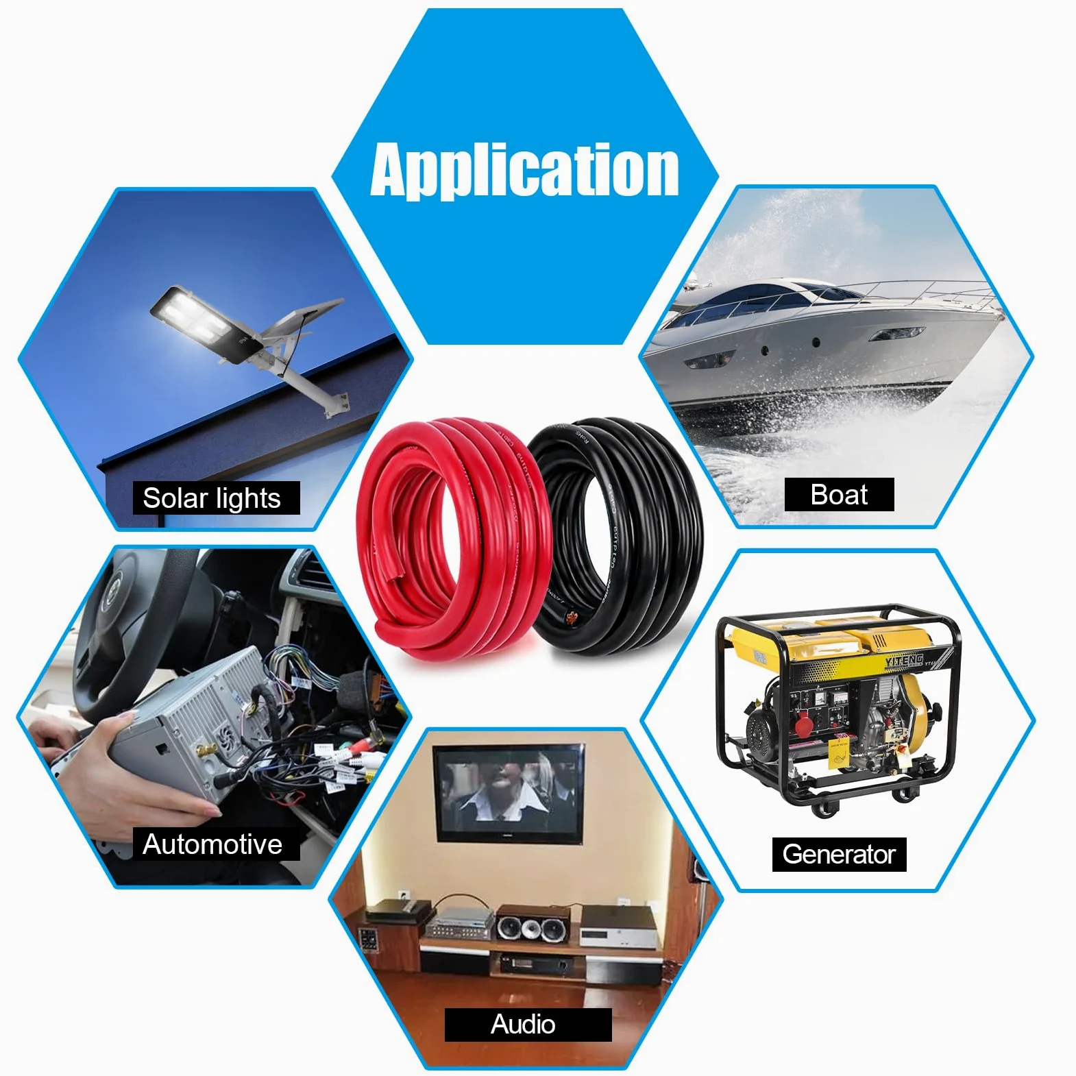 Cavo di rame per batteria, 1,5 m rosso+1,5 m nero, 2 AWG, cavo standard USA OFC per automobili, batterie, solari, marine e generatori