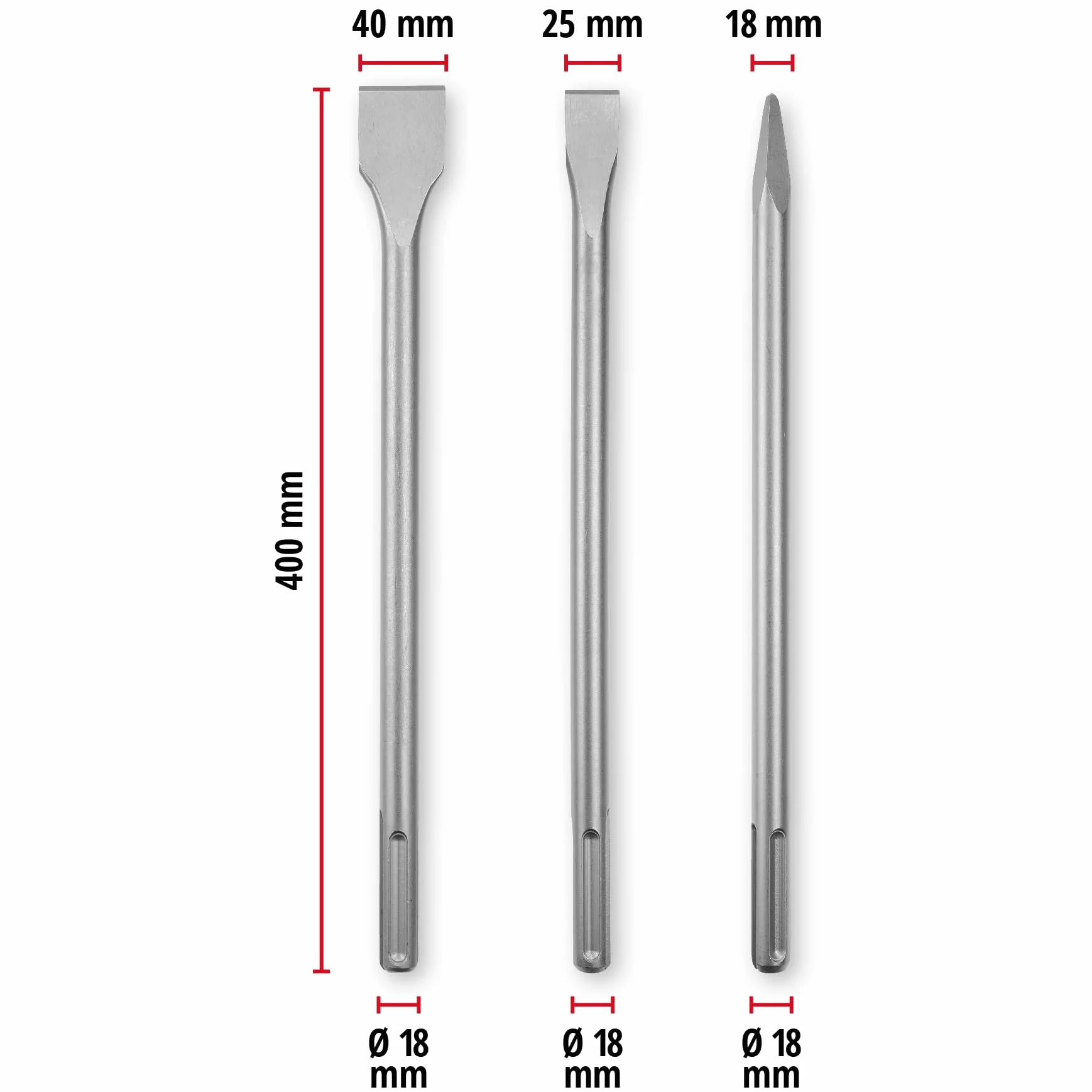 Originale Einhell set di scalpelli SDS Max da 3 pezzi, 400 mm (scalpello a punta, scalpello piatto da 25 mm, scalpello a vanga da 40 mm, acciaio 40 Cr, per lavori di demolizione e ristrutturazione)