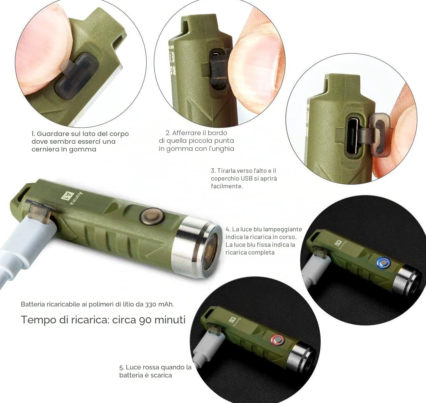 RovyVon Torcia ricaricabile EDC A1 Gen 4, 650 lumen, super luminosa, mini portachiavi, torce per il trasporto quotidiano, campeggio, Ringraziamento (verde militare)