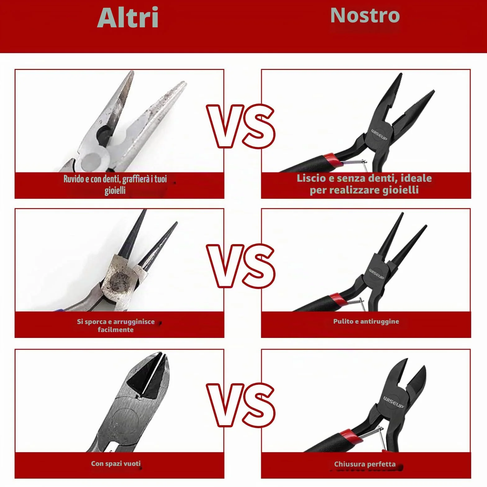 WISEUP Set di 8 mini pinze ago, rotondo, piatto, lungo, becco curvo, diagonale, taglio finale, guardalinee con custodia