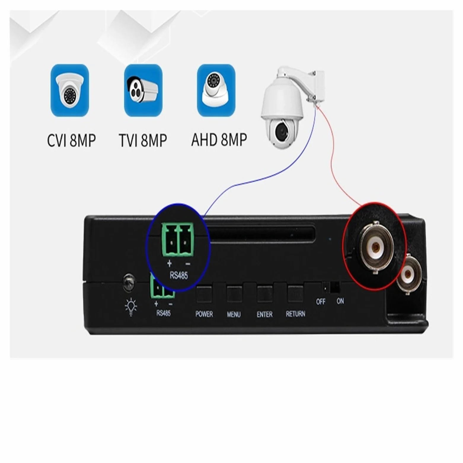 Tester per telecamere di sicurezza CCTV Tester CCTV portatile da polso da 4 pollici, tester for telecamere IP, tester CCTV, tester for telecamere analogiche CVI TVI AHD