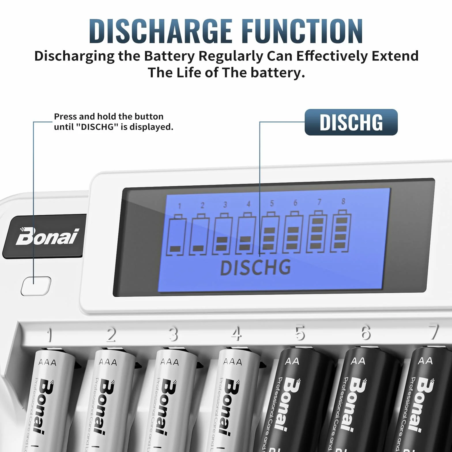 BONAI Caricabatterie Pile Ricaricabili AA AAA e 9V, Carica Batterie a 9 Slot Indipendenti per Ni-MH con Schermo LCD, Ingresso Professionale DC 12V/1A e Funzione di Scarica