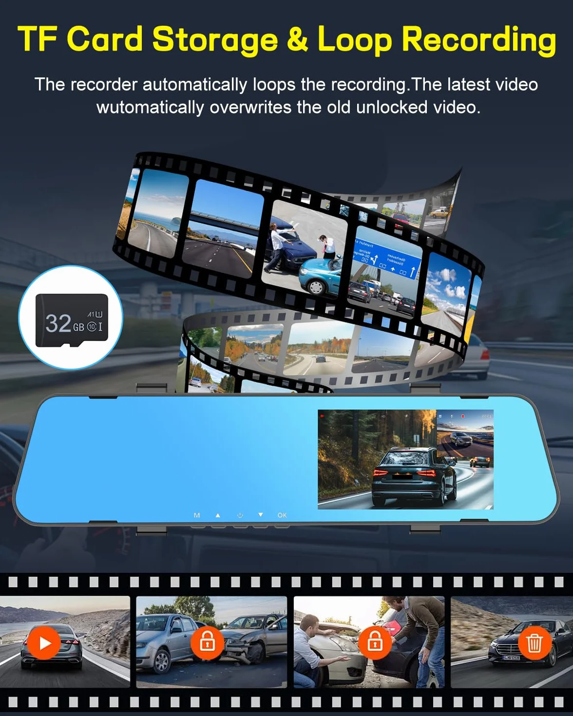 NHOPEEW 1080P Dash Cam con schermo da 4,5 pollici, telecamera anteriore e posteriore, registrazione in loop, linee guida per il parcheggio, visione notturna + scheda da 32 GB