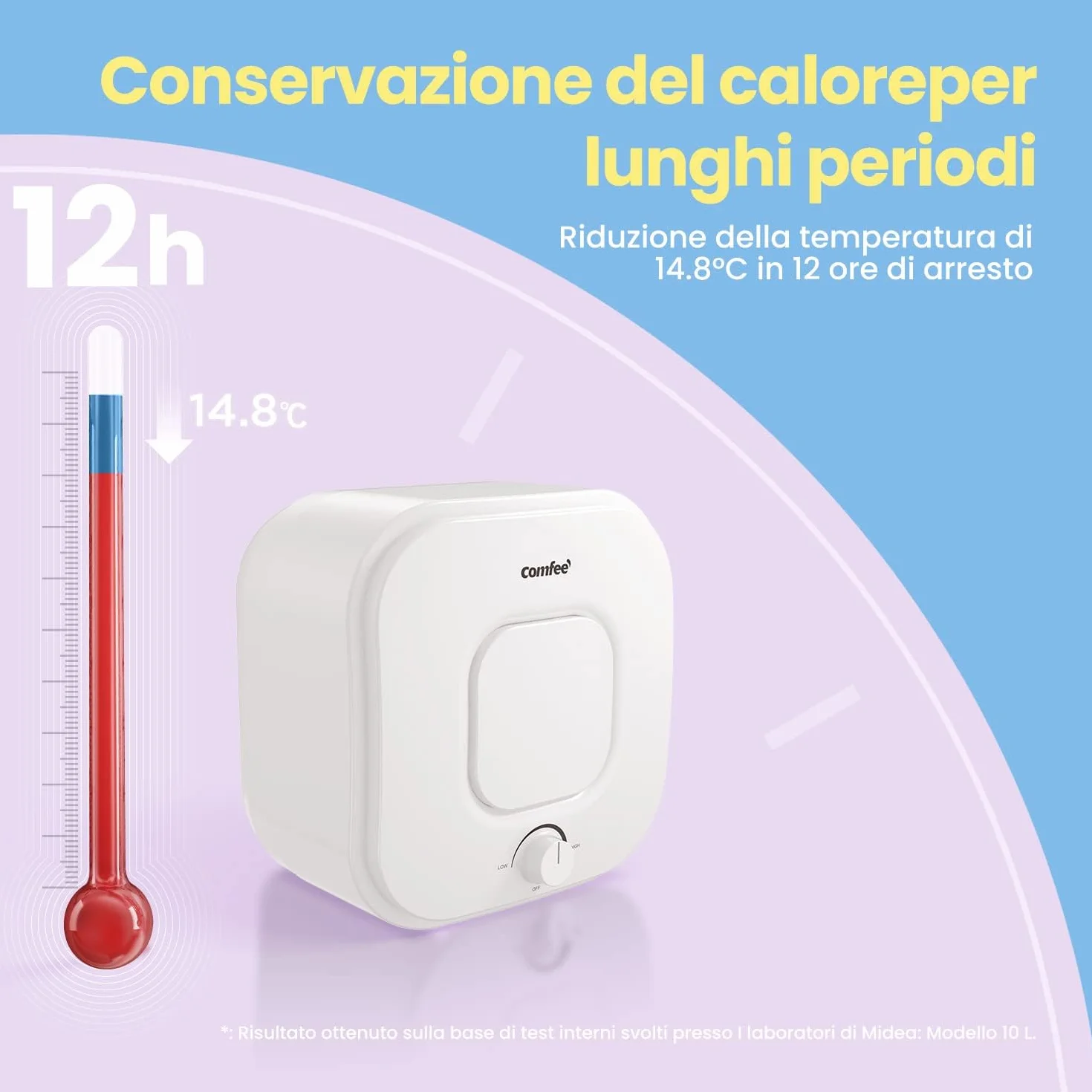 Comfee' Scaldabagno Elettrico 10 Litri D10-15Veo Classe A, Sopra Lavello ad Accumulo - Leggero, Compatto Facile da Installare – Ideale per Piccole Utenze