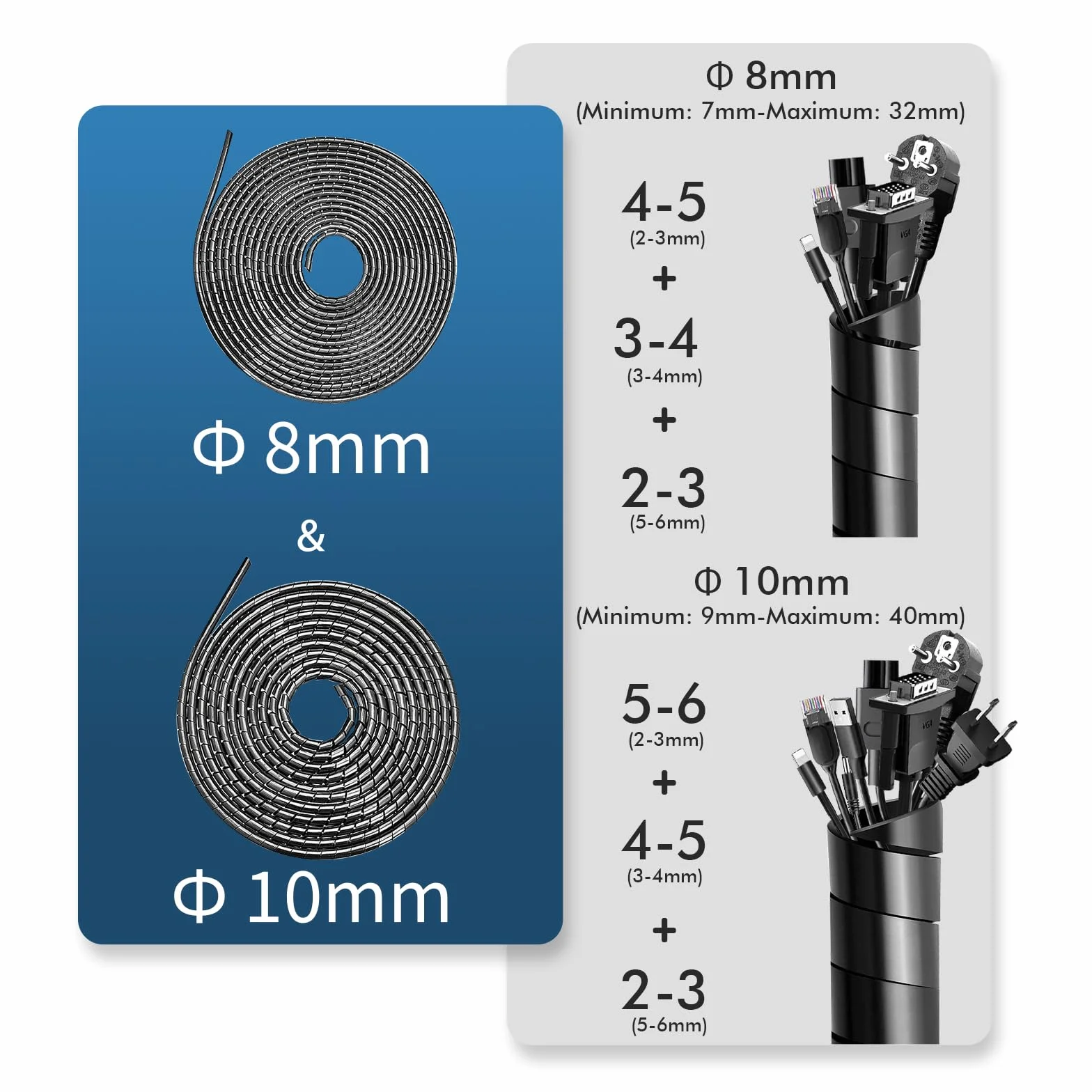 shinfly Raccogli Cavi 2×6 m (Ø 8mm+Ø 10mm), Guaina per Cavi a Spirale, Flessibil Spirale Cavi Elettrici, Guaina Spiralata per Fili TV PC, Gestione Cavi Casa e Ufficio, Colore Nero