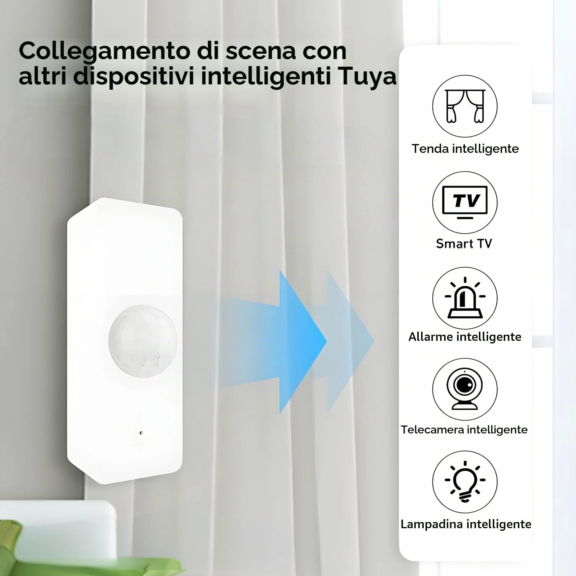 Confezione da 3 sensori di rilevamento del movimento, dispositivo di sicurezza per la casa intelligente con angolo ampio 105°, app Tuya, integrazione Alexa, WiFi, a batteria, per interni ed