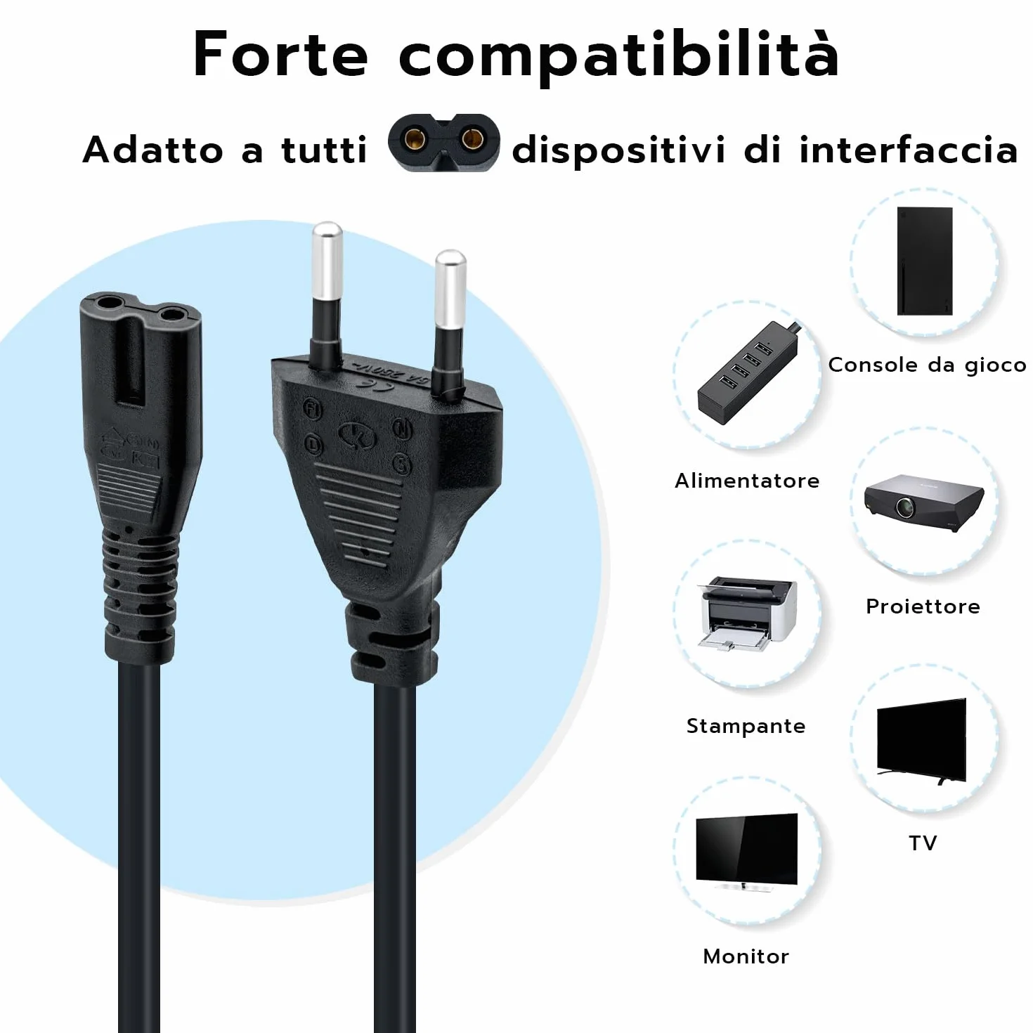Mcbazel 1.5M IEC 320 C7 Cavo di Alimentazione Power Cable con 2 Pin Euro Cavo di Alimentazione per PS5/ PS4/ PS3/ Xbox Series X/S - Nero