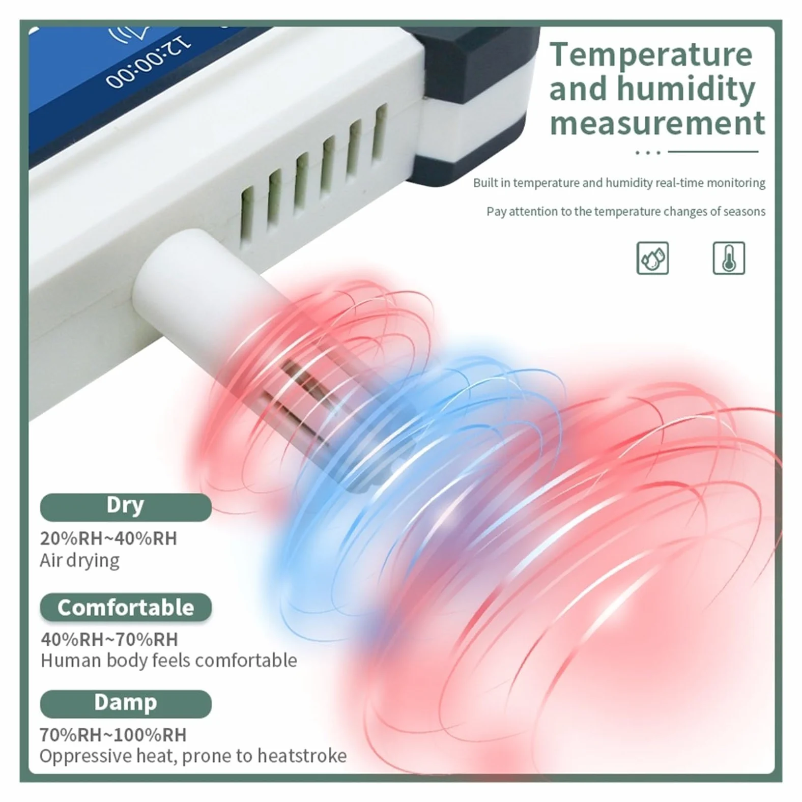 Monitor digitale della qualità dell'aria di CO2 - Analizzatore di gas professionale con umidità della temperatura e display chiaro per la casa della tenda di coltivazione (SR-510) (Sr-510)