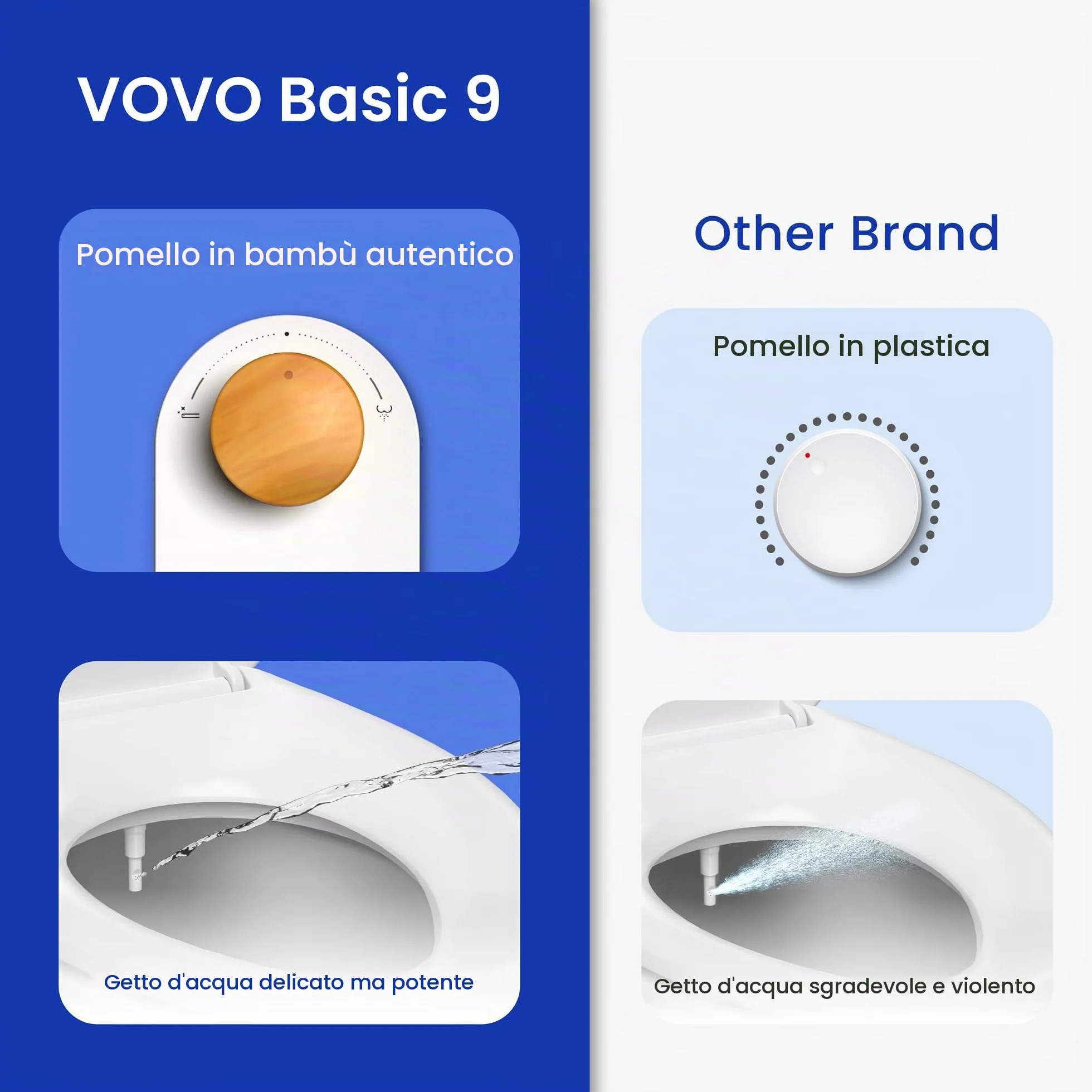 Sedile bidet non elettrico Basic 9