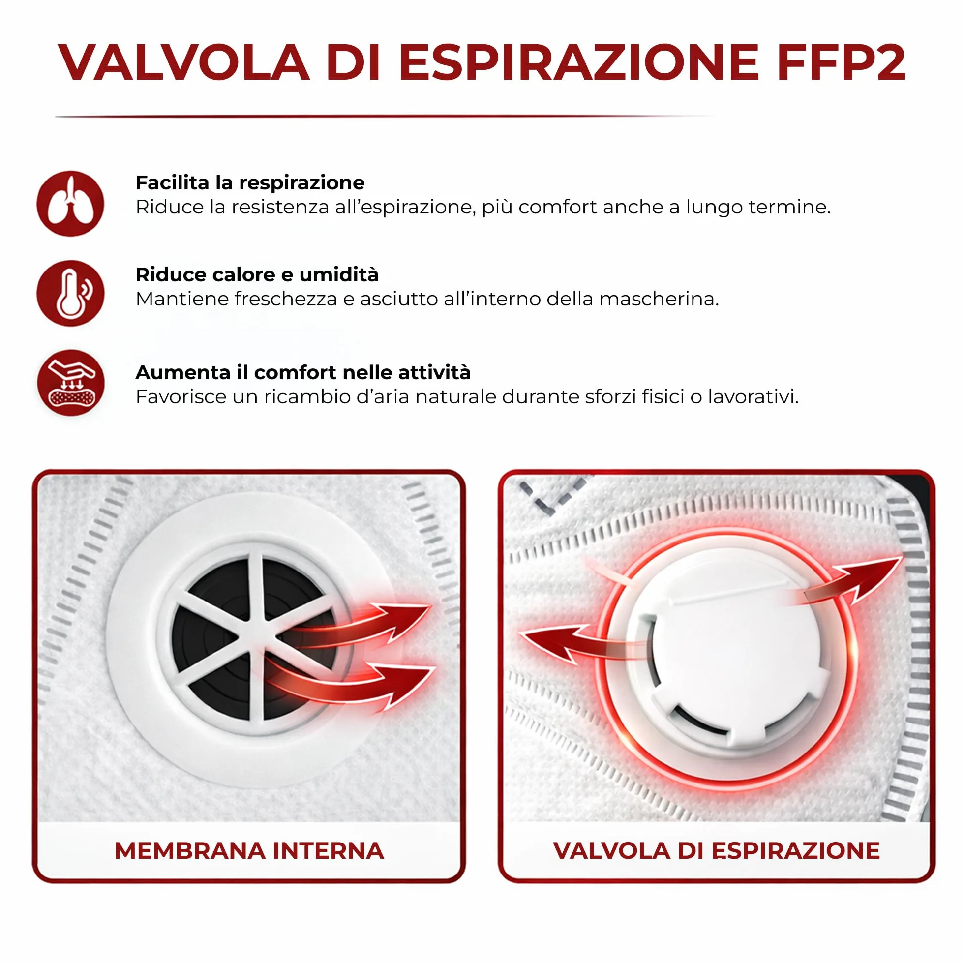 Mascherina FFP3 con valvola Alta protezione respiratoria filtrazione Confortevole ergonomica