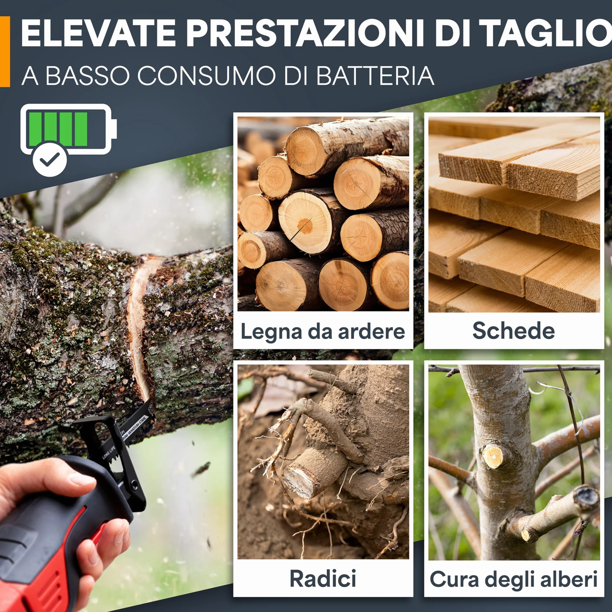 BAURIX® Lame per Seghetto SHARK® [5 Pezzi] - 240 mm - 5 TPI - Per Tagli Veloci e Puliti su Legno Grezzo, Umido, da Ardere e Vivo