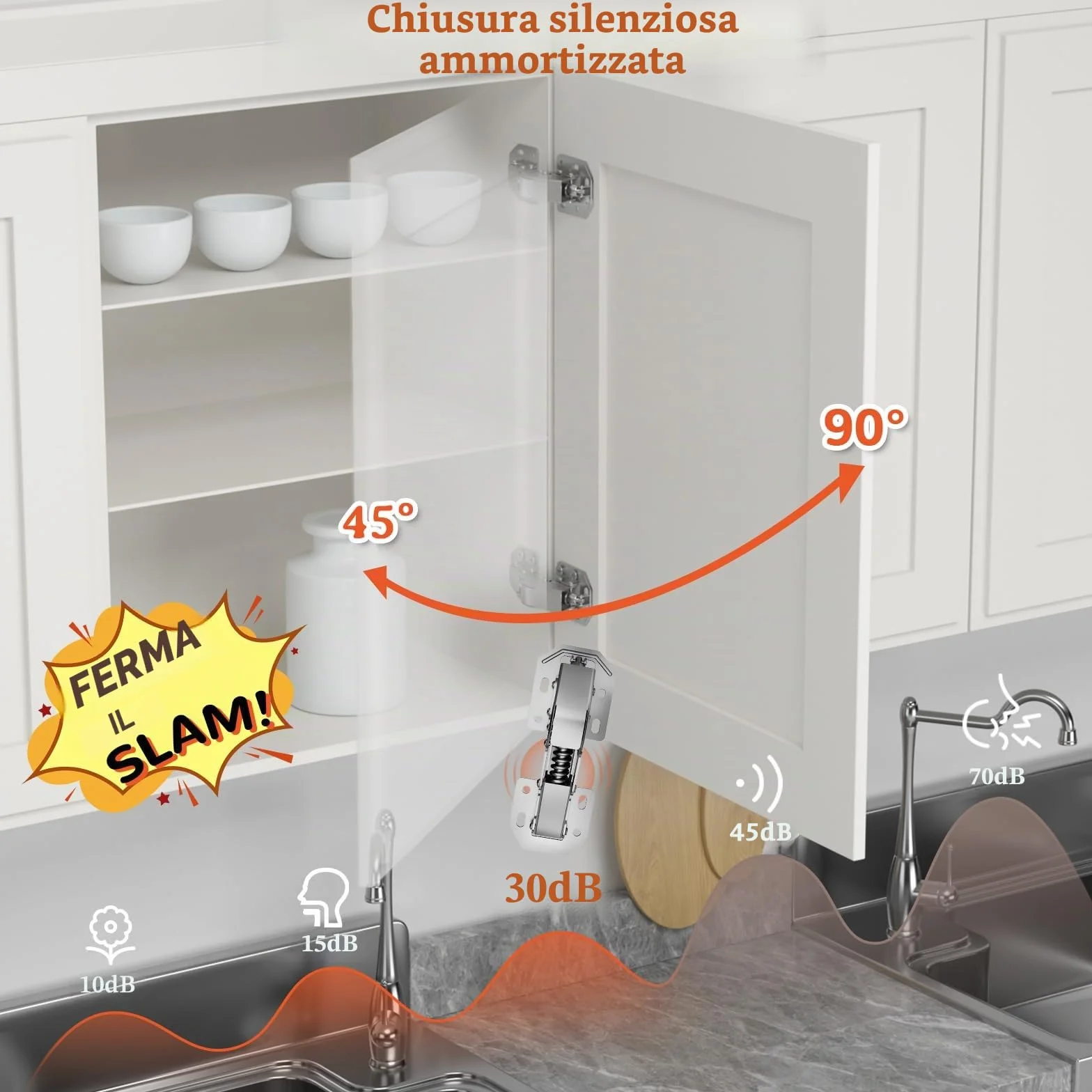 Furniware 4 cerniere Softclose a 90° per ante dell'armadio, cerniere per armadio, senza preforatura, armadio da cucina, armadio, cerniera facile da installare, cerniera per mobili con ammortizzatore