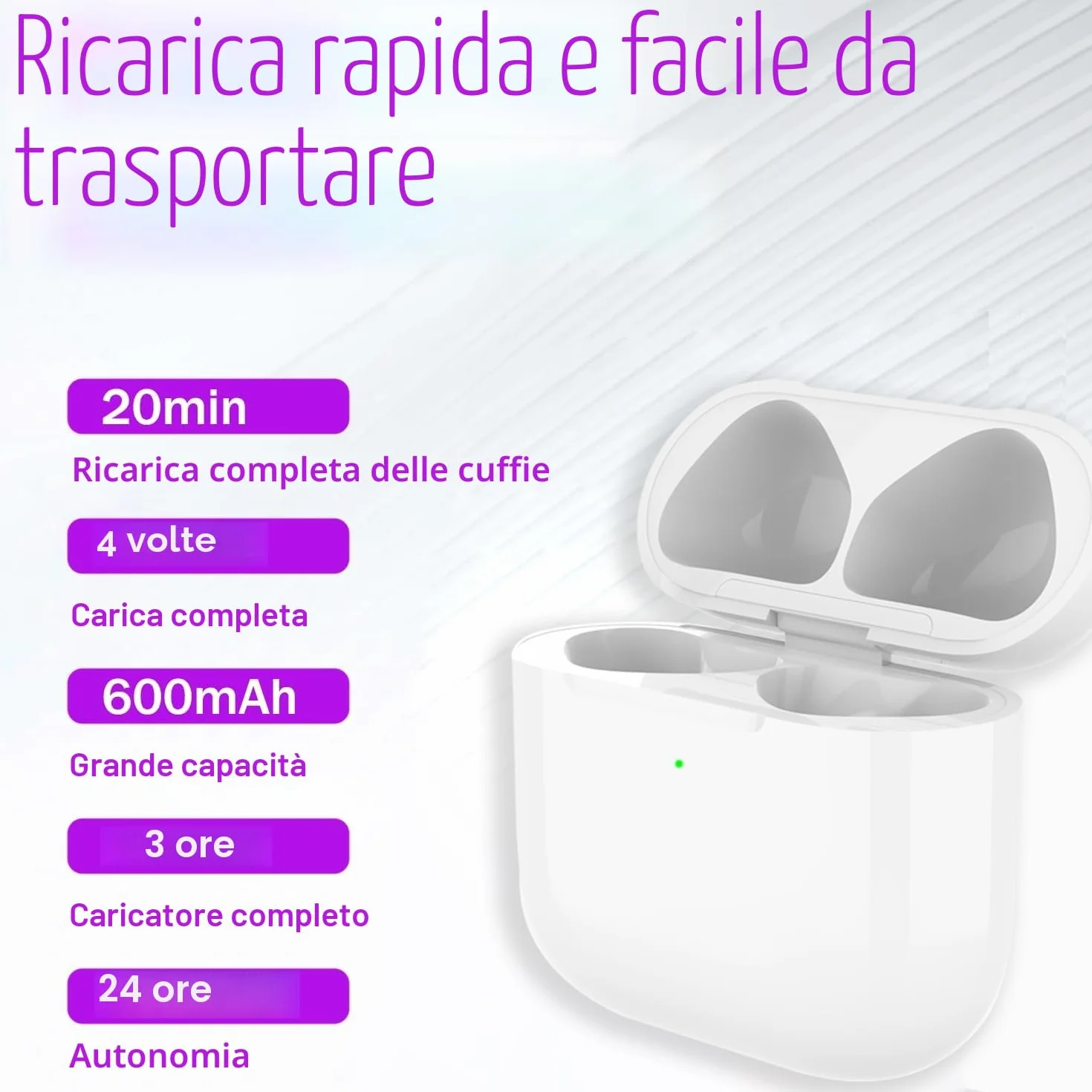 Custodia di Ricarica compatibile con Air Pod 4 (2024) Generazione, Type-C Wireless Charging Case con Accoppiamento Bluetooth Pulsante di Sincronizzazione Ricarica Cablata e Wireless