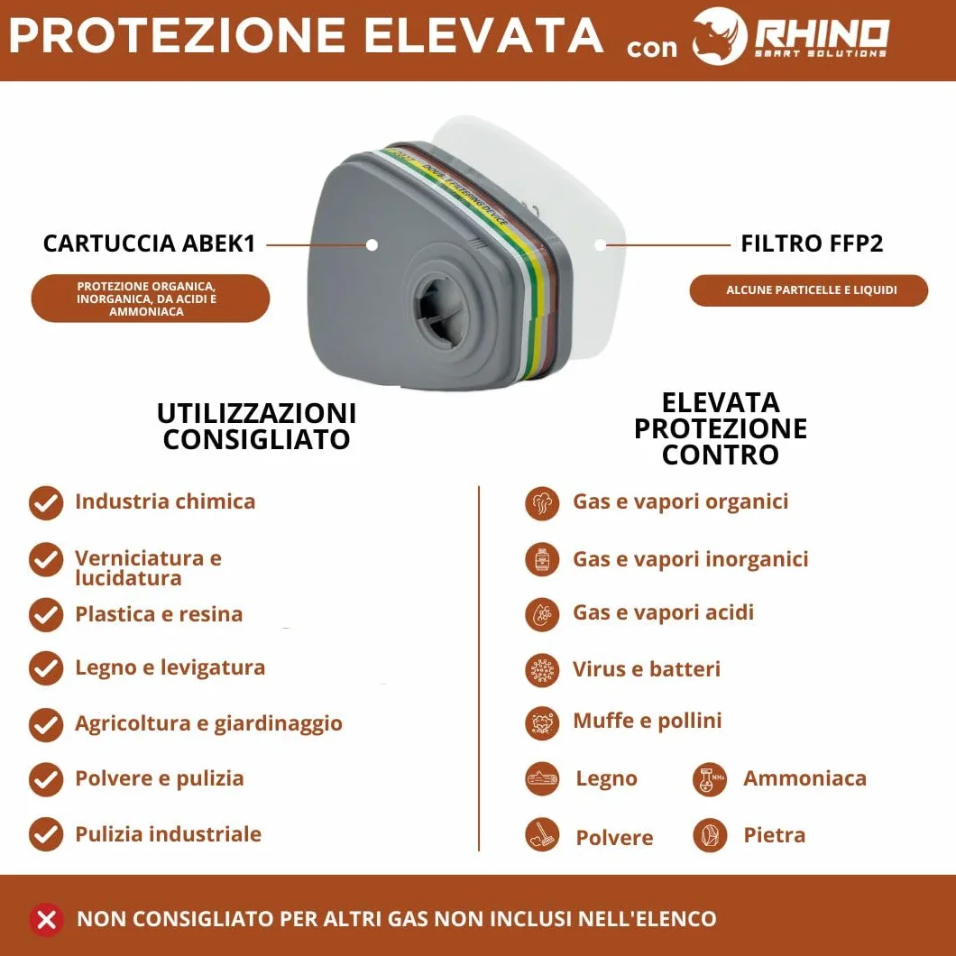 RHINO Smart Solutions Maschera antipolvere antigas riutilizzabile con filtri antiparticolato