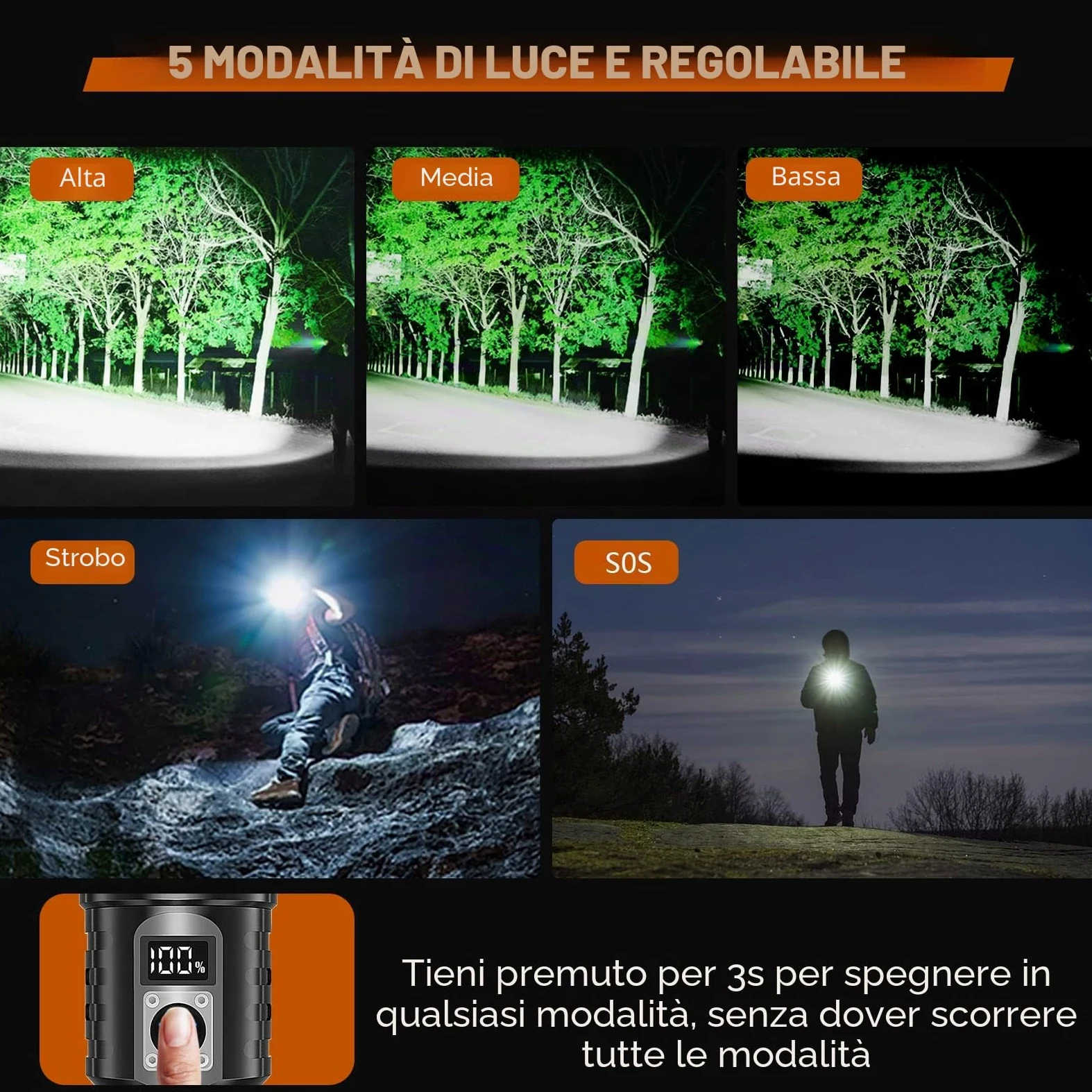 Shadowhawk Torches LED Super Bright Rechargeable, Flashlight 15000 Lumens XHM77.2 Torches Battery Powered, Powerful Tactical Flash Light Torch, USB Hand Torch for Dog Walking Camping Emergency Gift
