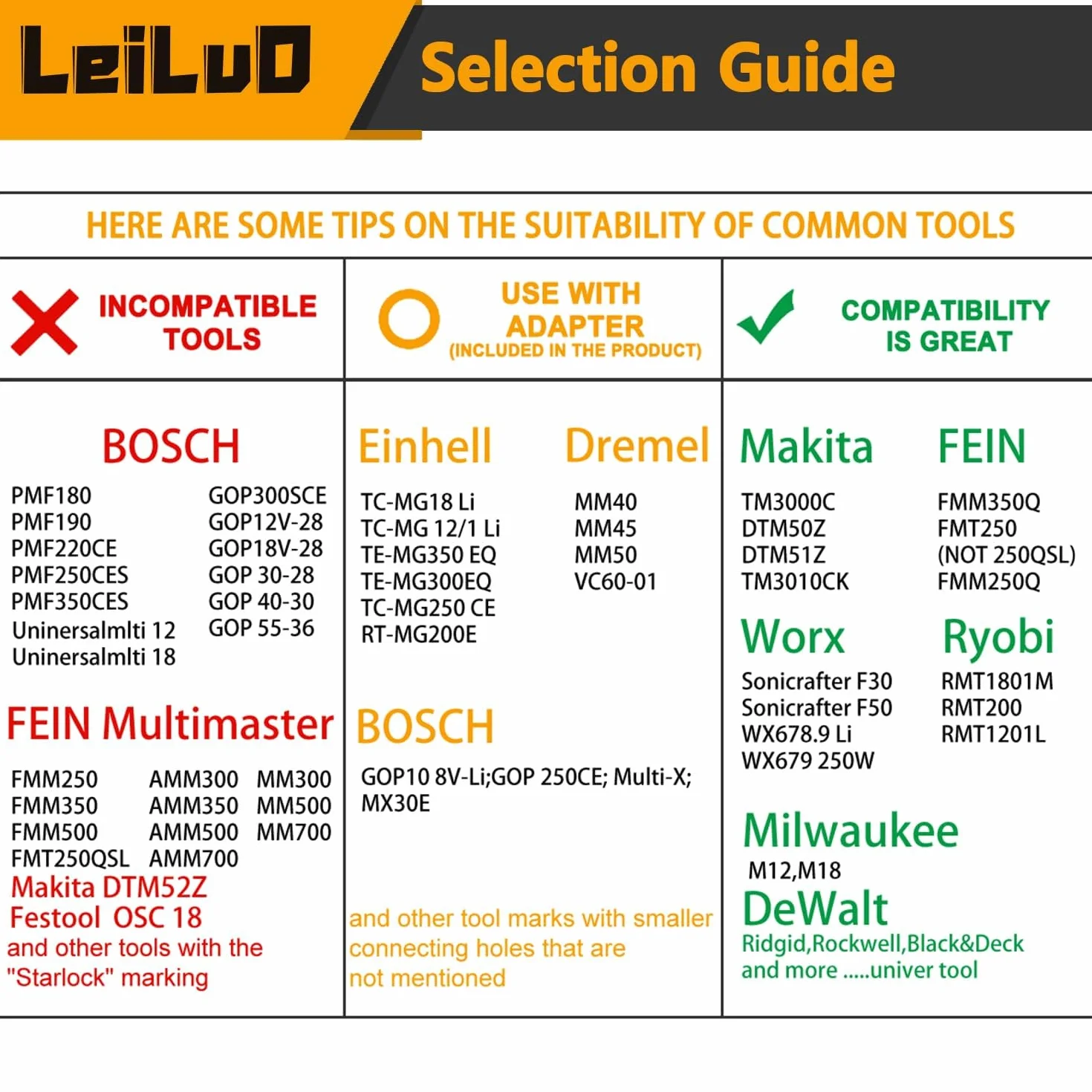 LEILUO 116-pezzi Set lame per utensili multiuso, custodia, compatibile Einhell Makita DTM51Z Dremel Parkside