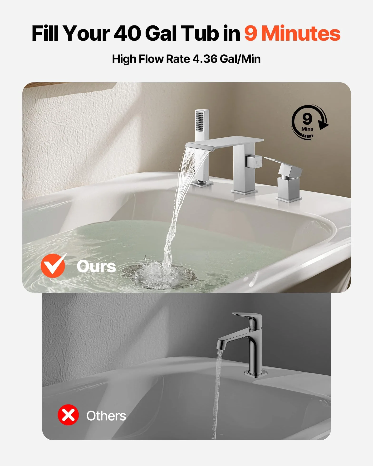 VEVOR Rubinetto per Vasca da Bagno con 3 Fori, Rubinetto con Doccetta 1 Maniglia, Miscelatore da Bagno in Acciaio Inossidabile Spazzolato con Doppia Opzione di Flusso Acqua Calda Acqua Fredda