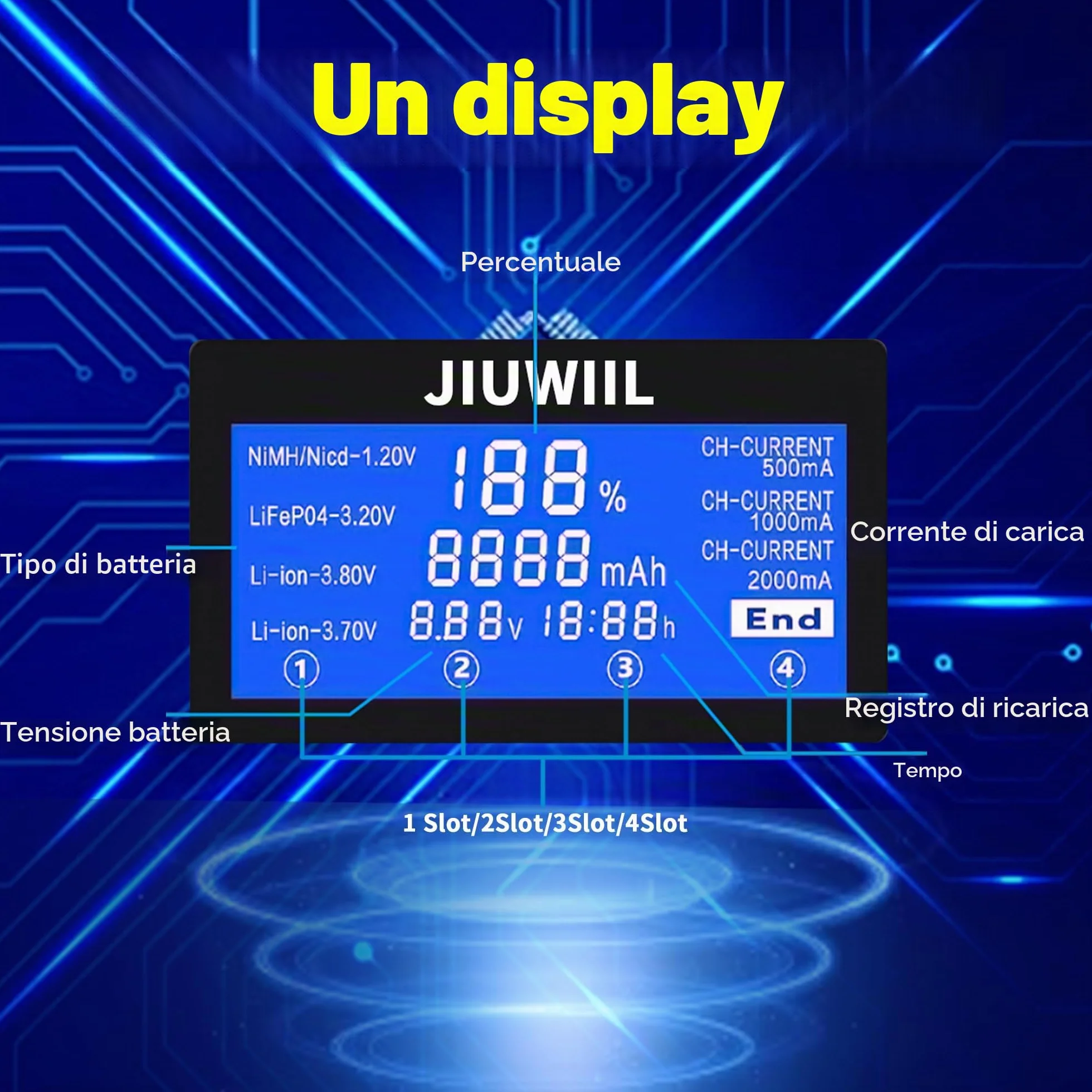 Caricabatterie 18650, Caricabatterie Universale a 4 slot con Display LCD per Batterie Ricaricabili Li-Ion 26650 17500 16340 (RCR123) 14500 10440 16340
