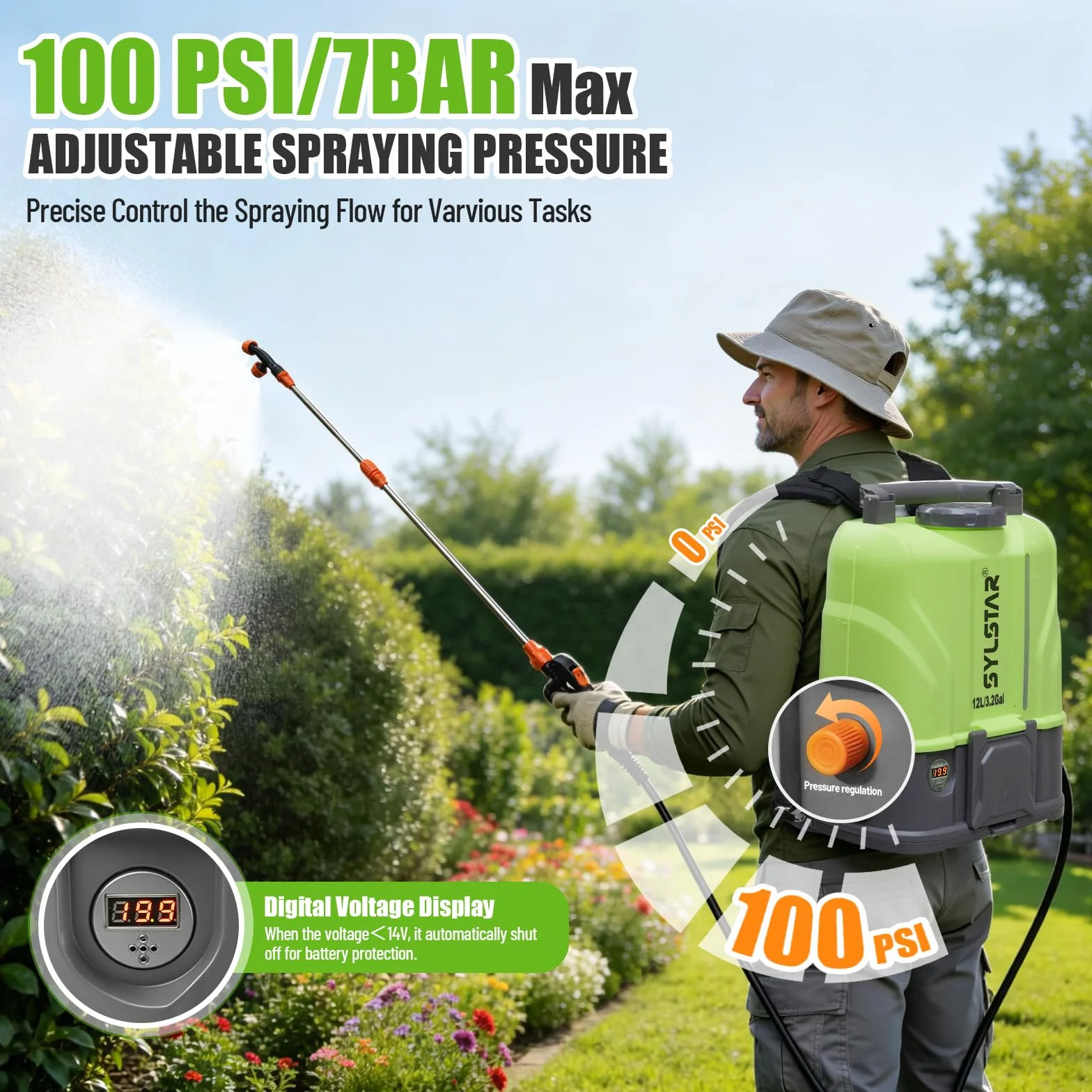 SYLSTAR Pompa Irroratrice a Batteria 12L, 7Bar Potente Pompa a Spalla a Batteria Compatibile con DeWalt 18V Batterie, Spruzzatore Elettrico Velocità Regolabile,5 Ugelli (Caricabatterie Incluso)