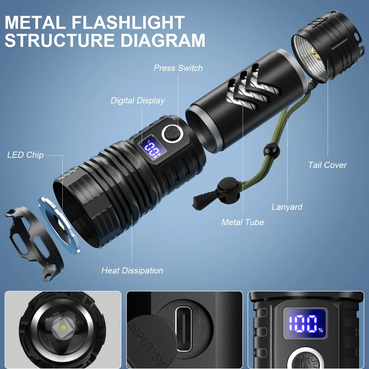 taoquwe Torcia LED ricaricabile ad alta luminosità, 900.000 lumen, torcia USB ad alta potenza con capacità di 5000 mAh, torcia LED portatile impermeabile per campeggio escursionismo